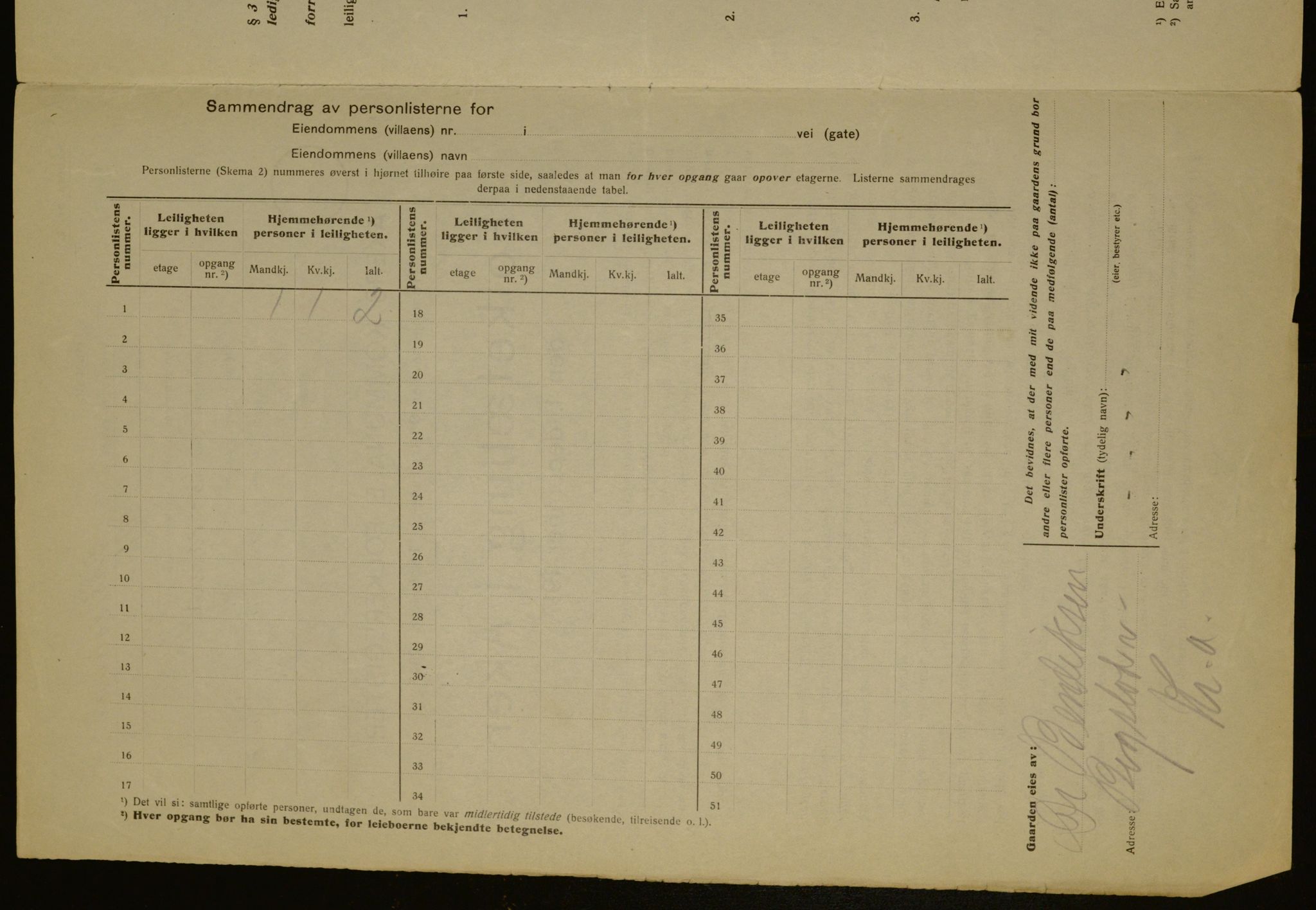 OBA, Municipal Census 1917 for Aker, 1917, p. 13