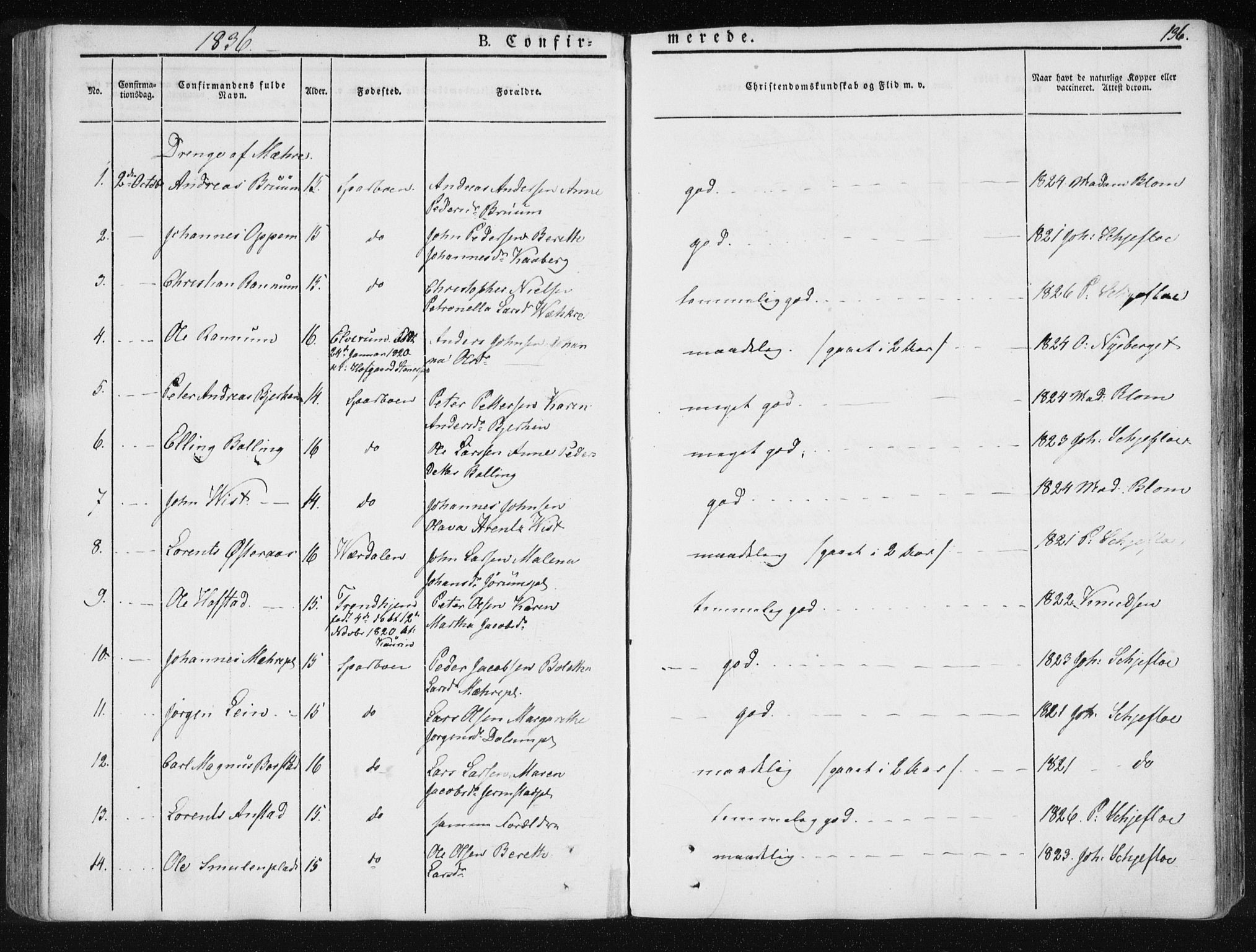 Ministerialprotokoller, klokkerbøker og fødselsregistre - Nord-Trøndelag, SAT/A-1458/735/L0339: Parish register (official) no. 735A06 /1, 1836-1848, p. 136