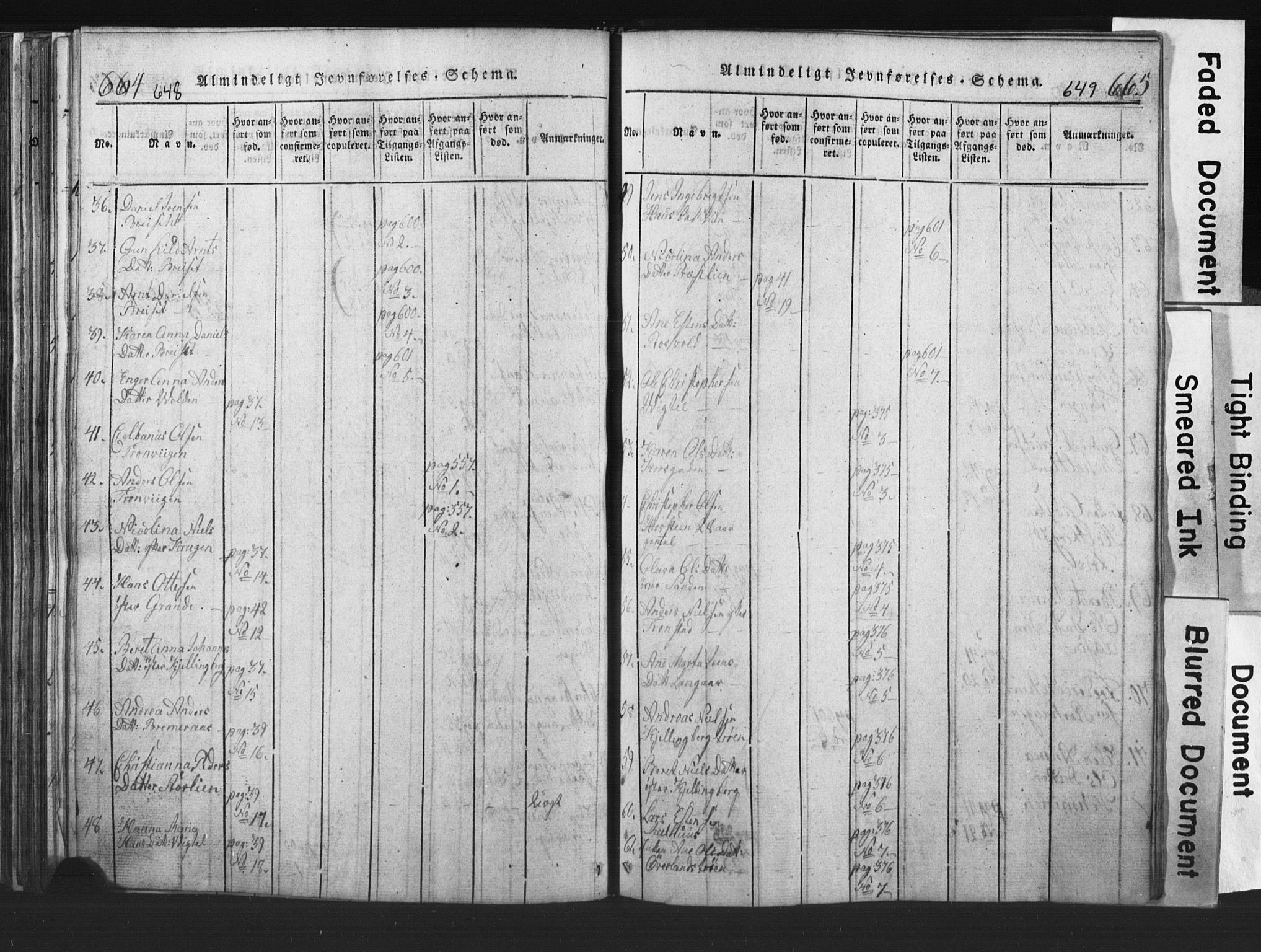 Ministerialprotokoller, klokkerbøker og fødselsregistre - Nord-Trøndelag, SAT/A-1458/701/L0017: Parish register (copy) no. 701C01, 1817-1825, p. 648-649