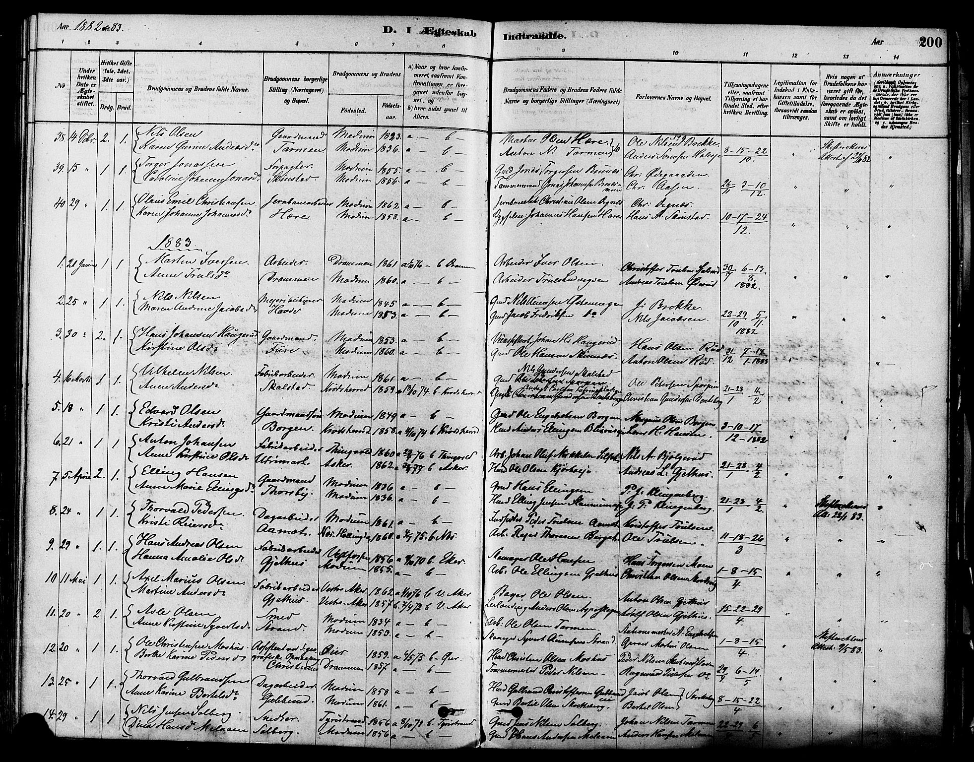 Modum kirkebøker, AV/SAKO-A-234/F/Fa/L0011: Parish register (official) no. 11, 1877-1889, p. 200