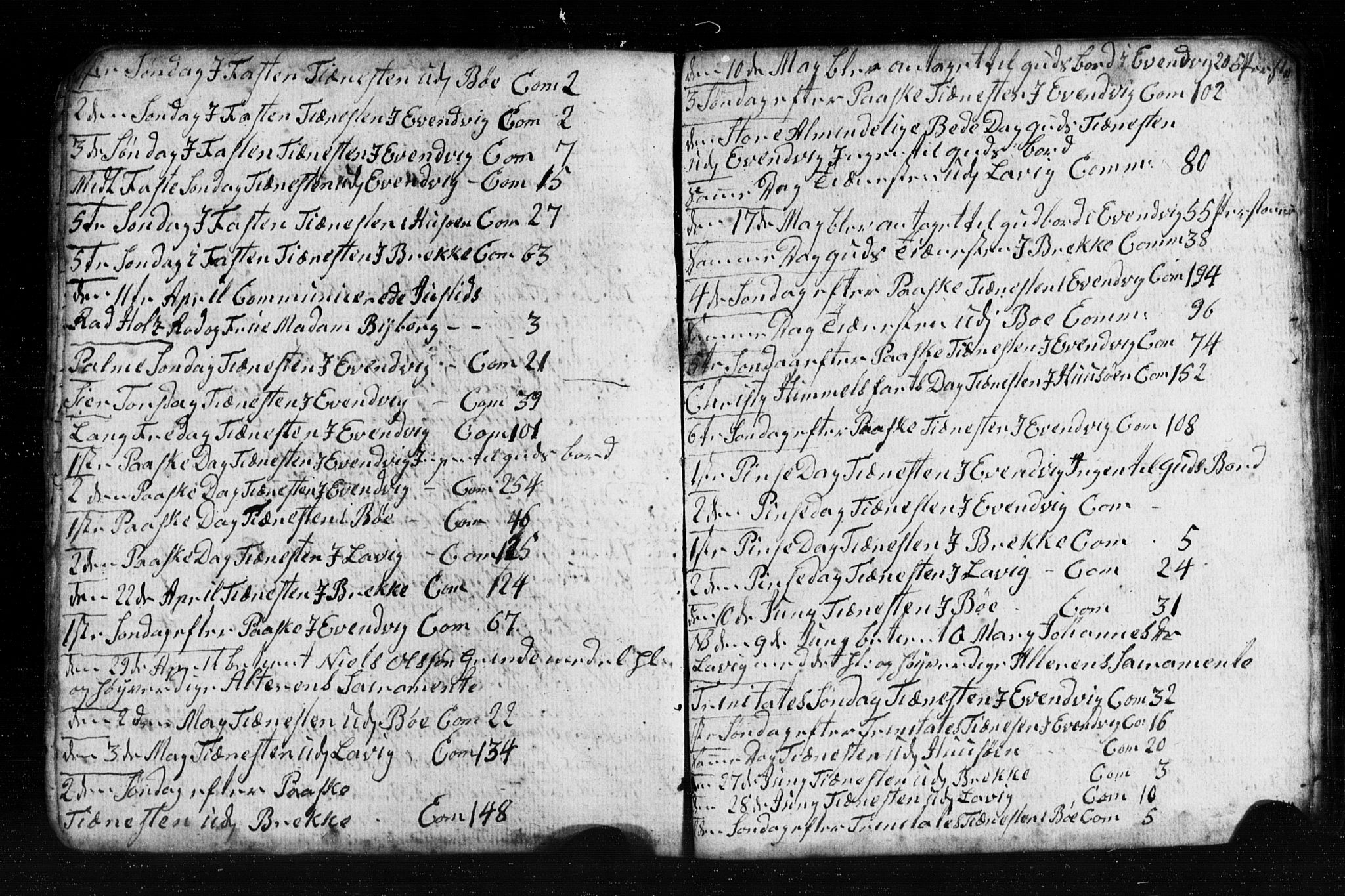 Gulen sokneprestembete, AV/SAB-A-80201/H/Hab: Parish register (copy) no. A 2, 1791-1814