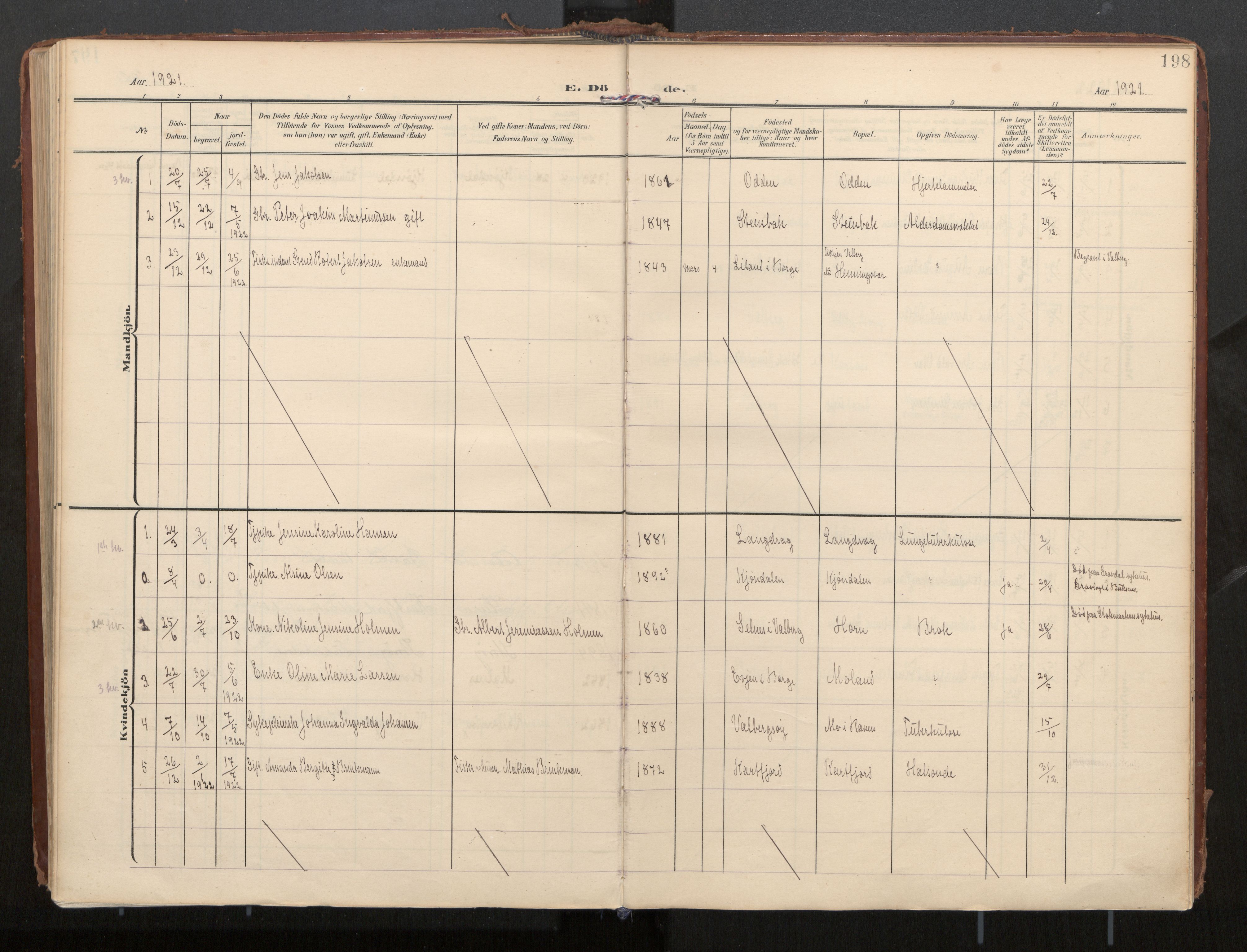 Ministerialprotokoller, klokkerbøker og fødselsregistre - Nordland, AV/SAT-A-1459/884/L1194: Parish register (official) no. 884A02, 1906-1937, p. 198