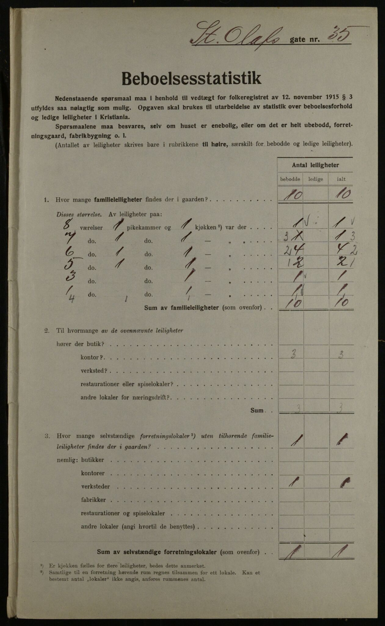 OBA, Municipal Census 1923 for Kristiania, 1923, p. 97638