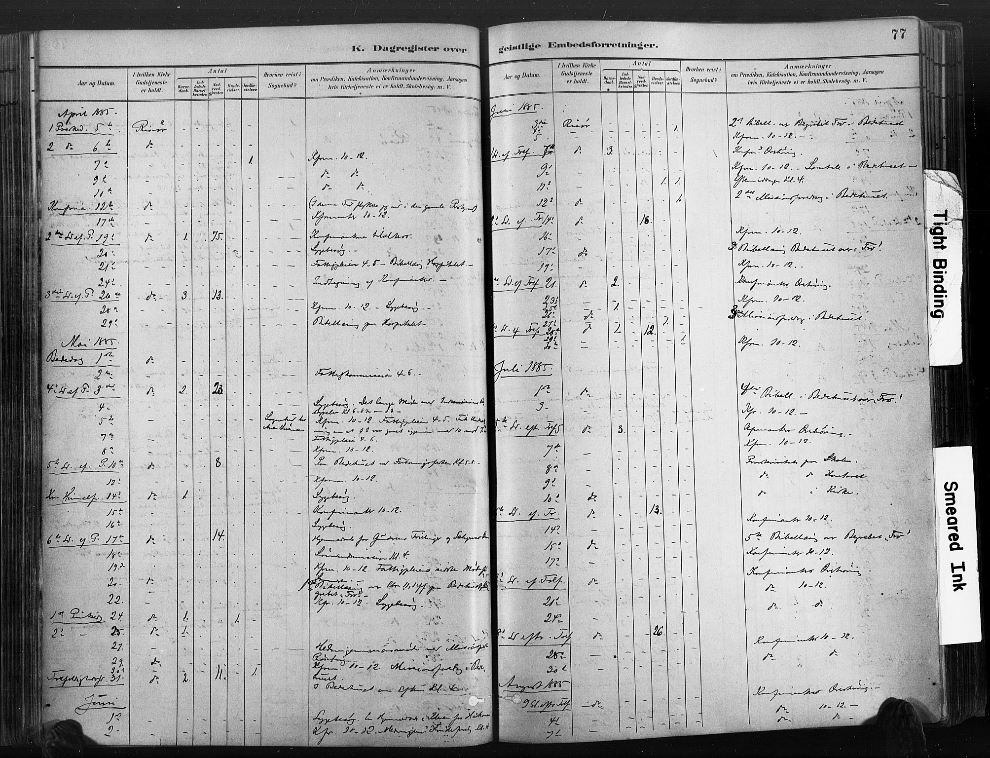 Risør sokneprestkontor, SAK/1111-0035/F/Fa/L0006: Parish register (official) no. A 6, 1883-1908, p. 77