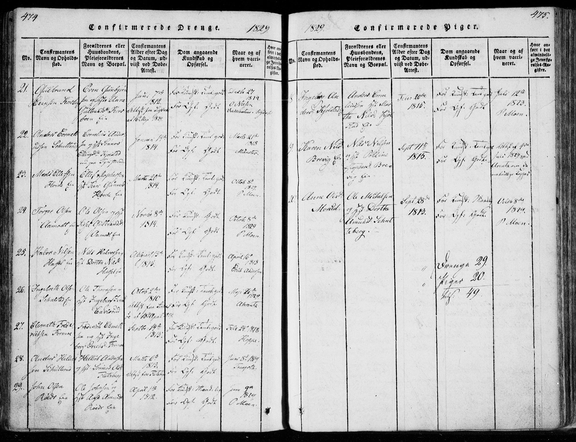 Modum kirkebøker, AV/SAKO-A-234/F/Fa/L0006: Parish register (official) no. 6, 1832-1841, p. 474-475