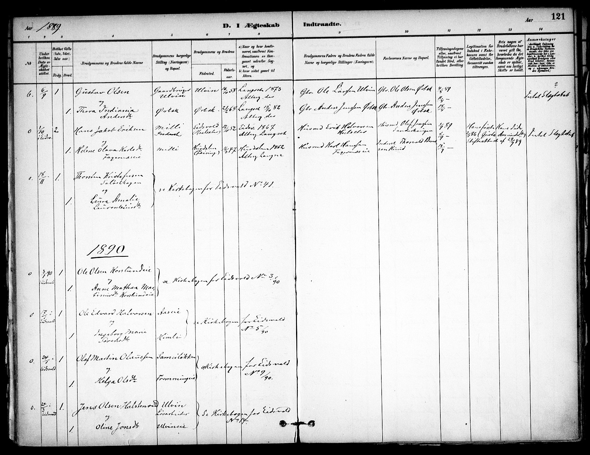 Eidsvoll prestekontor Kirkebøker, AV/SAO-A-10888/F/Fb/L0001: Parish register (official) no. II 1, 1882-1897, p. 121