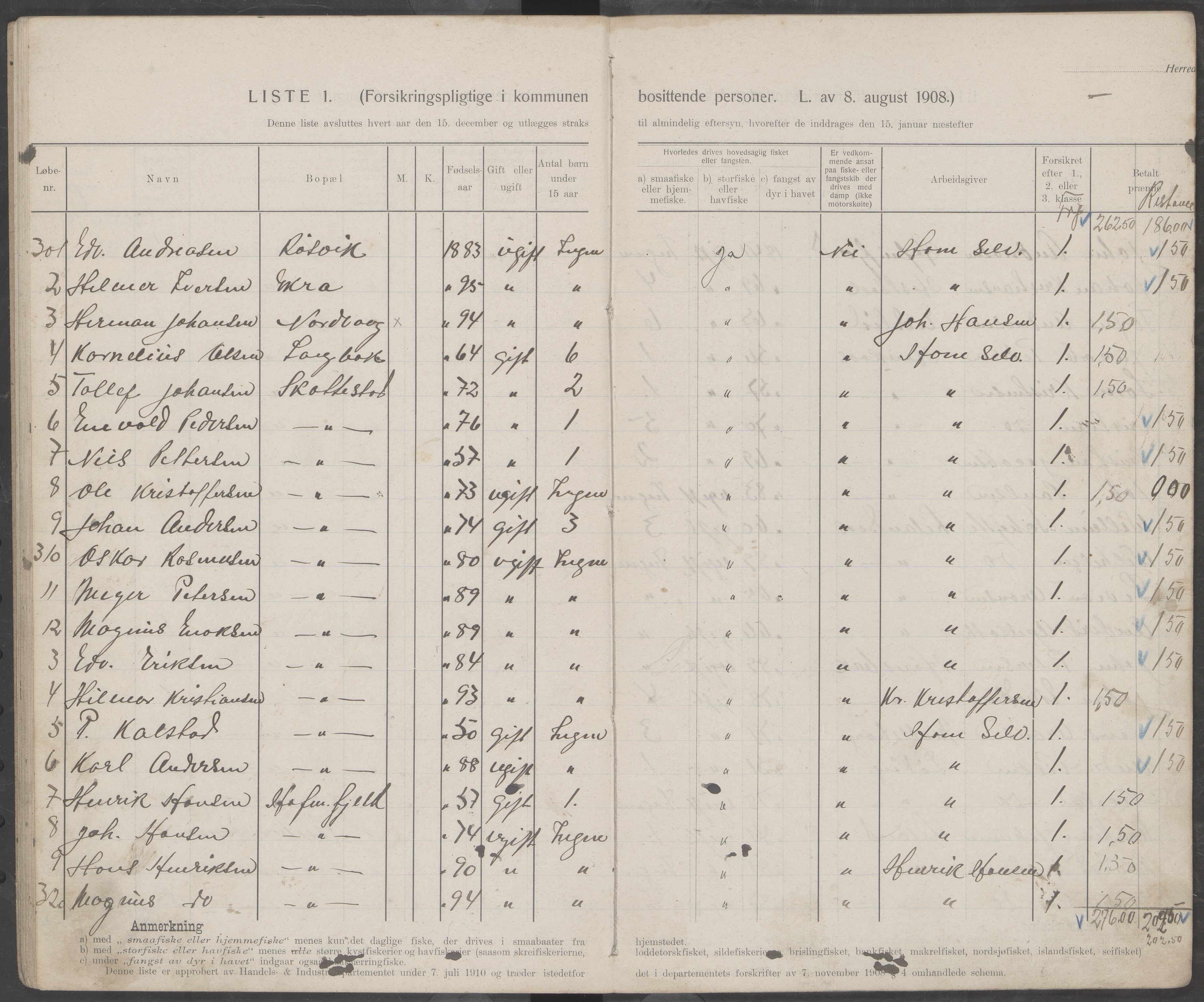 Hamarøy kommune. Fiskermanntallsnemnda, AIN/K-18490.625/Fa/L0001: Fiskermanntall, 1911