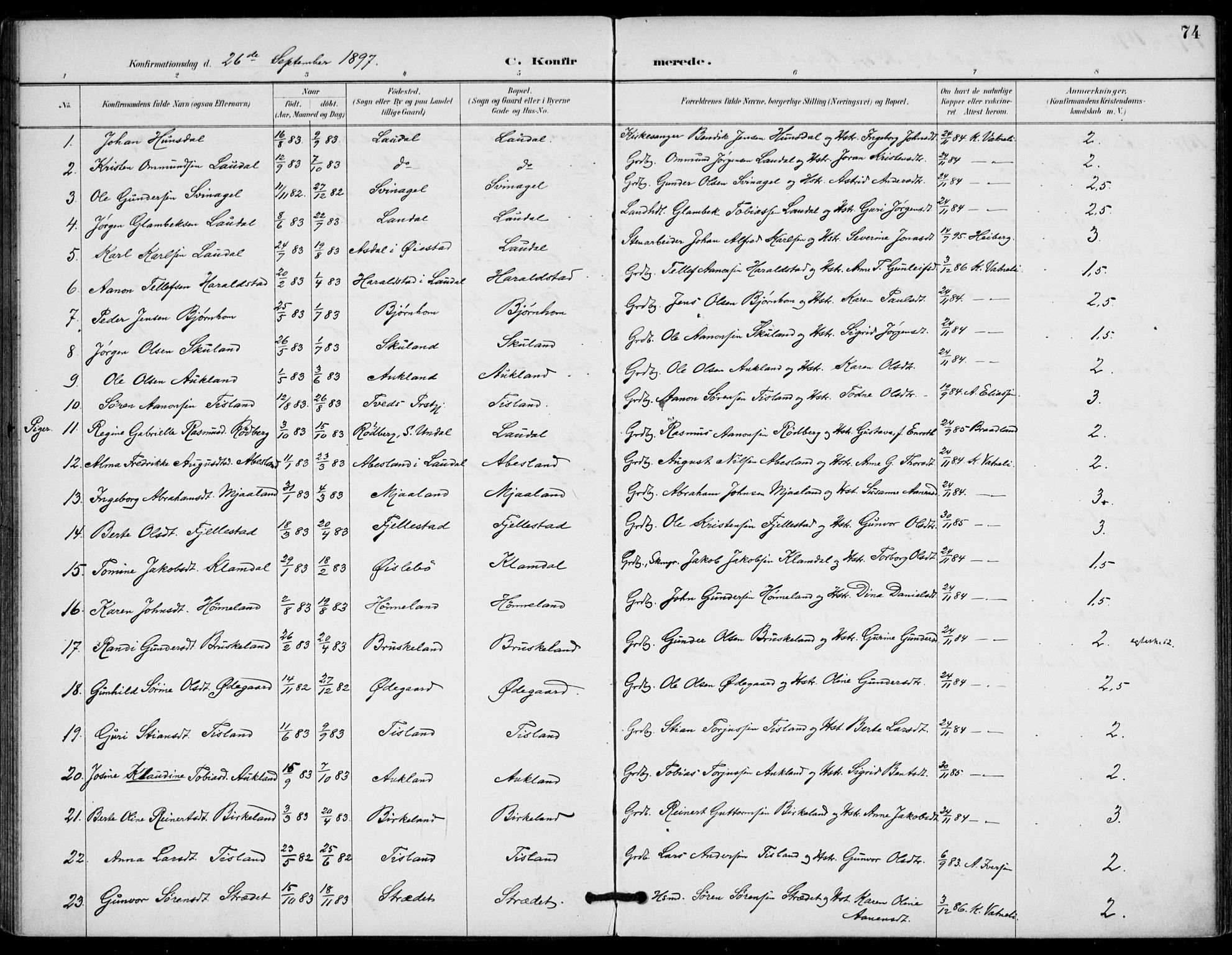 Holum sokneprestkontor, AV/SAK-1111-0022/F/Fa/Fab/L0007: Parish register (official) no. A 7, 1887-1912, p. 74