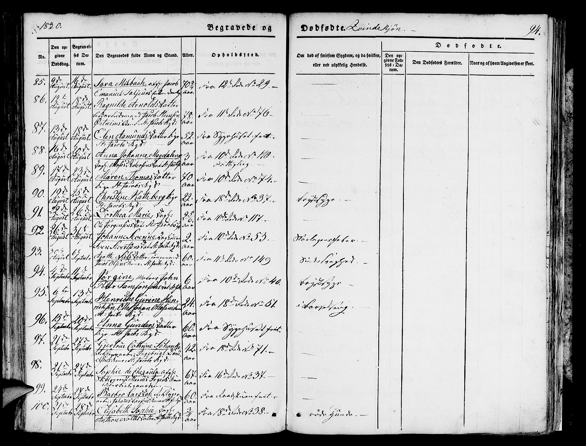 Domkirken sokneprestembete, AV/SAB-A-74801/H/Hab/L0006: Parish register (copy) no. A 6, 1827-1834, p. 94