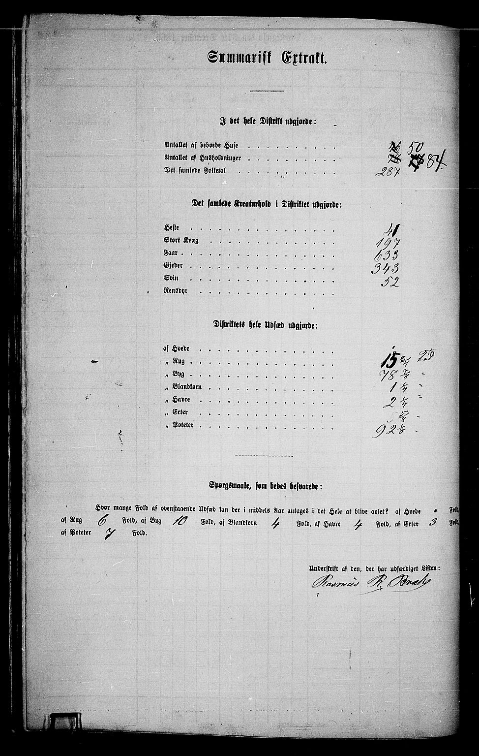 RA, 1865 census for Skjåk, 1865, p. 25