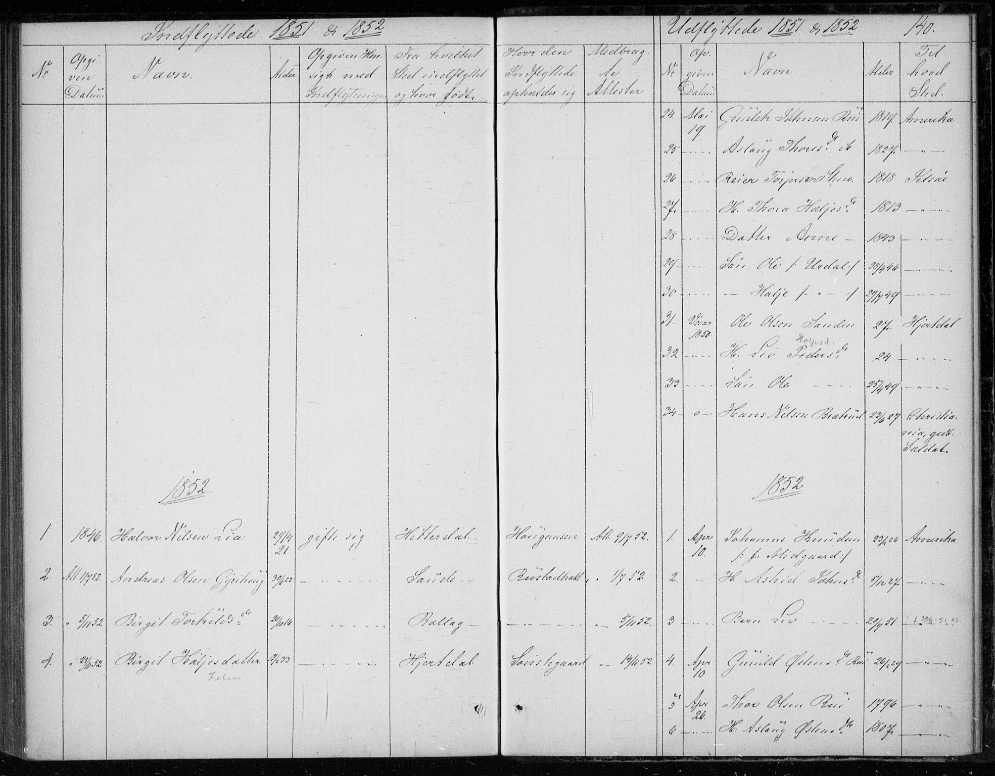 Gransherad kirkebøker, AV/SAKO-A-267/F/Fb/L0003: Parish register (official) no. II 3, 1844-1859, p. 140