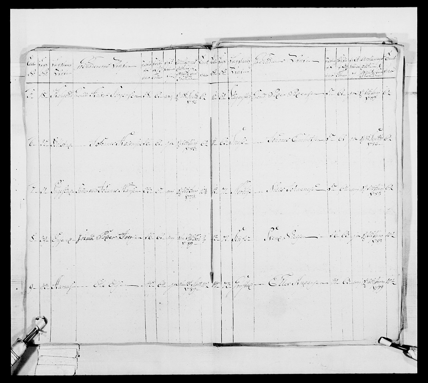 Generalitets- og kommissariatskollegiet, Det kongelige norske kommissariatskollegium, AV/RA-EA-5420/E/Eh/L0039: 1. Akershusiske nasjonale infanteriregiment, 1789, p. 598