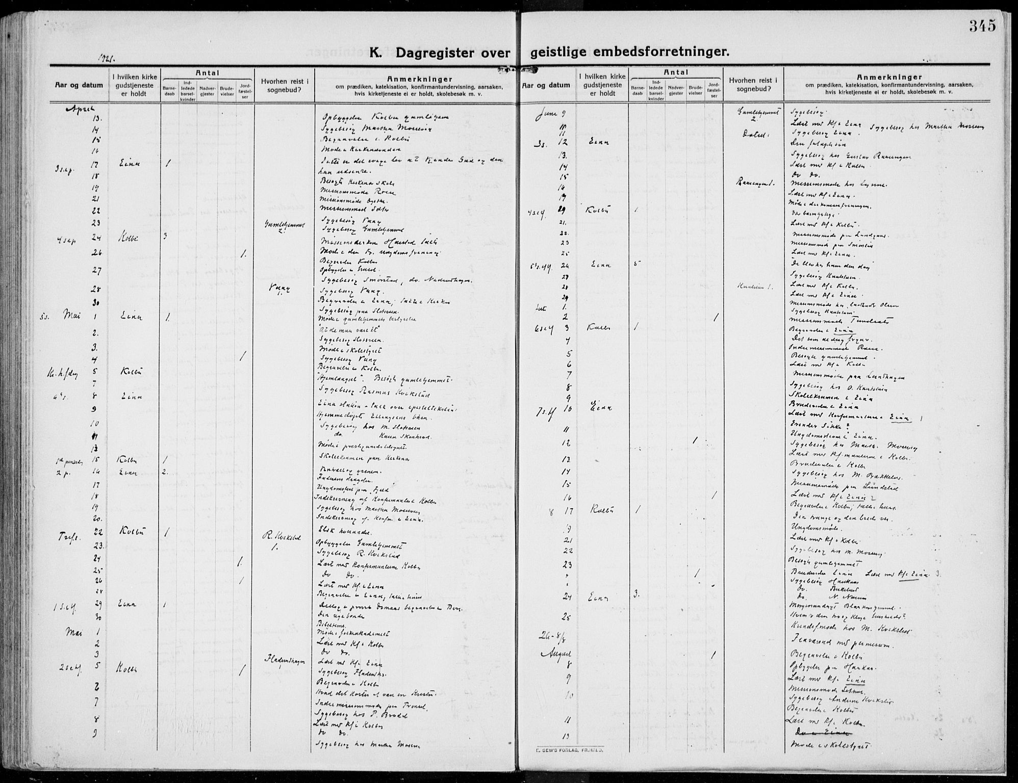 Kolbu prestekontor, SAH/PREST-110/H/Ha/Haa/L0002: Parish register (official) no. 2, 1912-1926, p. 345