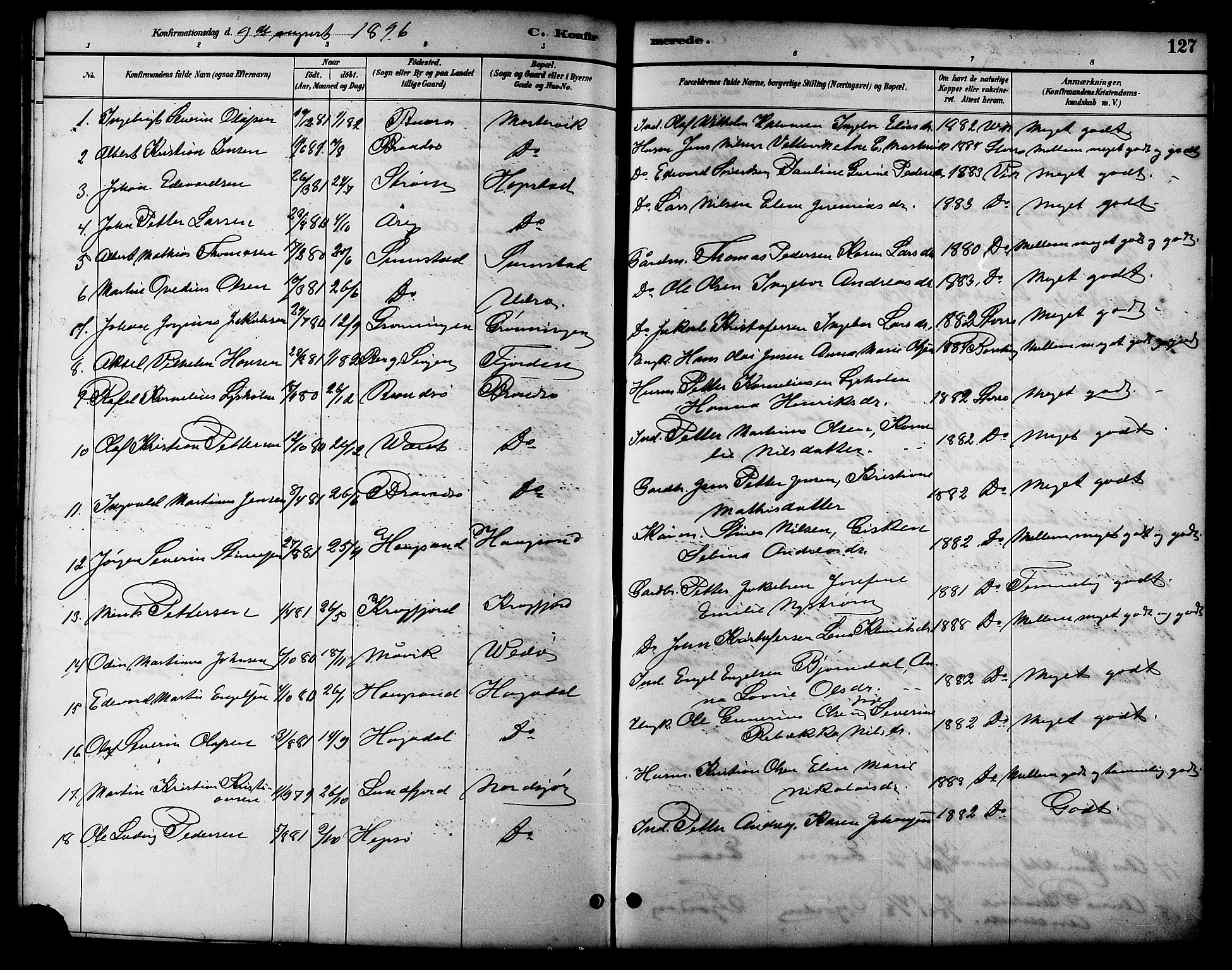 Ministerialprotokoller, klokkerbøker og fødselsregistre - Sør-Trøndelag, SAT/A-1456/657/L0716: Parish register (copy) no. 657C03, 1889-1904, p. 127