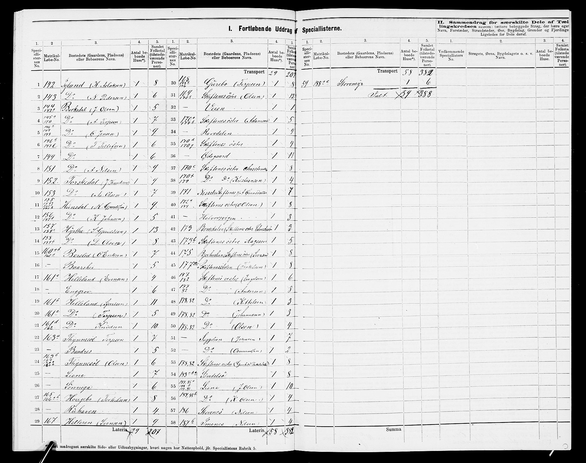 SAK, 1875 census for 0924P Homedal, 1875, p. 344