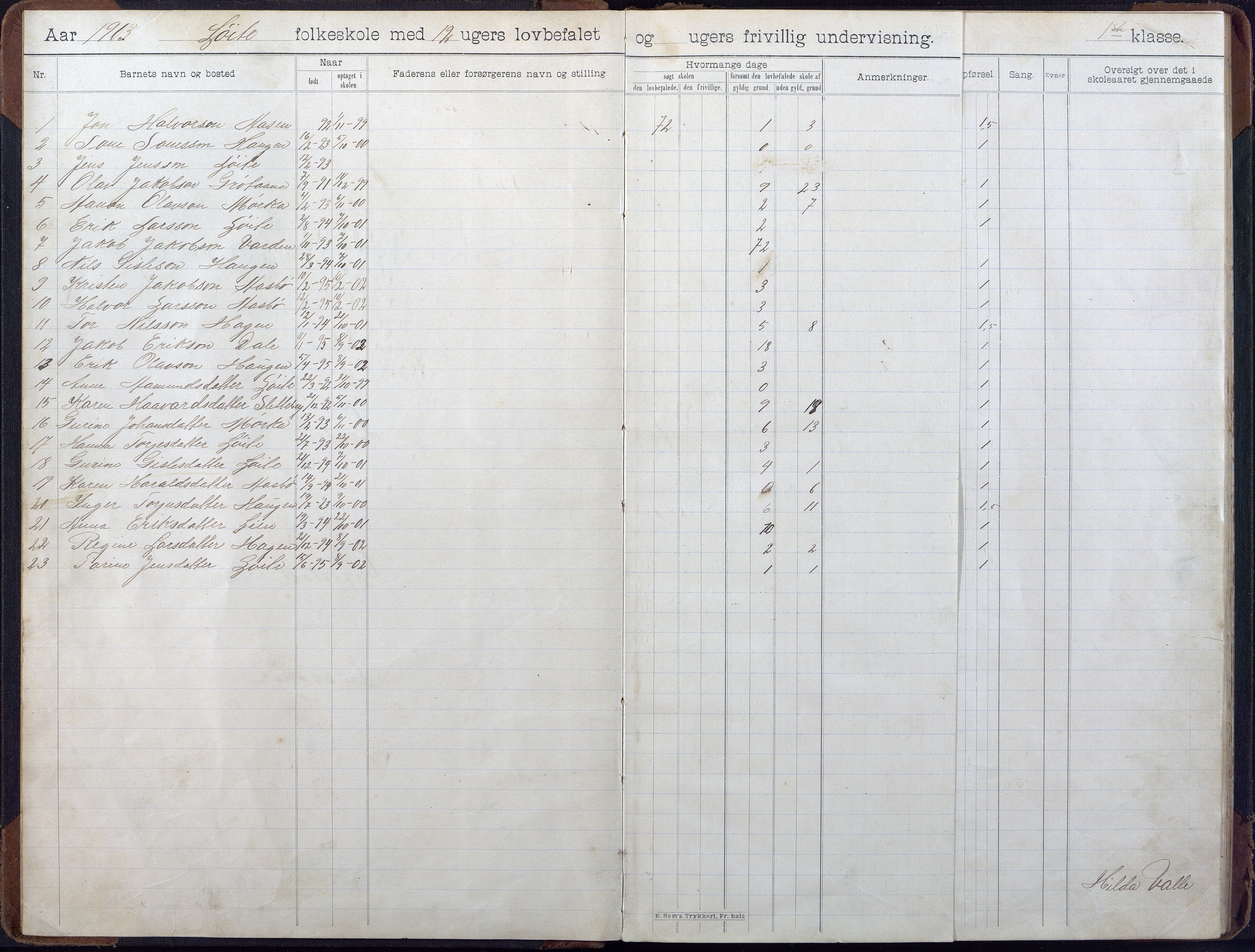 Gjerstad Kommune, Løite Skole, AAMA/KA0911-550c/F02/L0001: Skoleprotokoll, 1903-1914