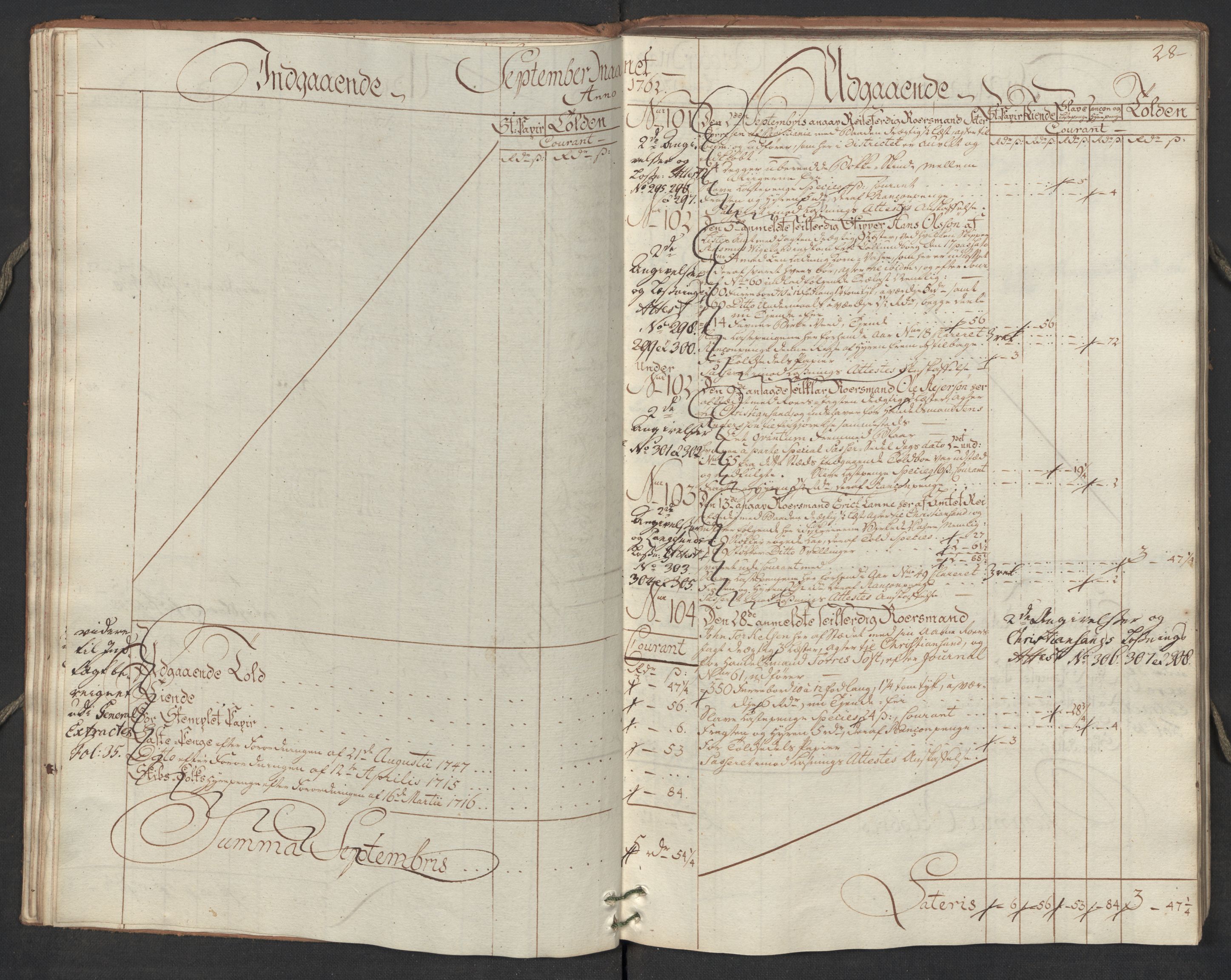 Generaltollkammeret, tollregnskaper, AV/RA-EA-5490/R17/L0023/0005: Tollregnskaper Mandal / Utgående hovedtollbok, 1762, p. 27b-28a