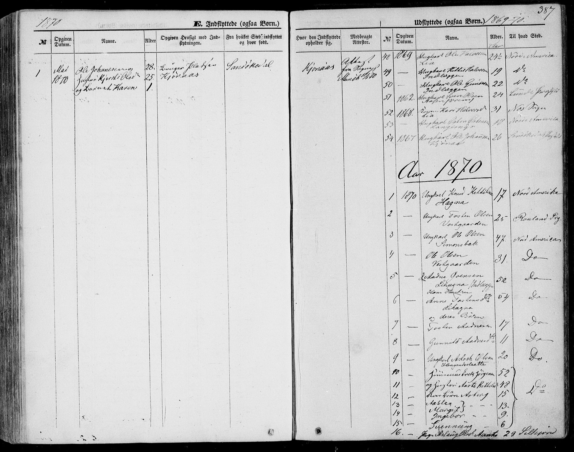 Bø kirkebøker, SAKO/A-257/F/Fa/L0009: Parish register (official) no. 9, 1862-1879, p. 387