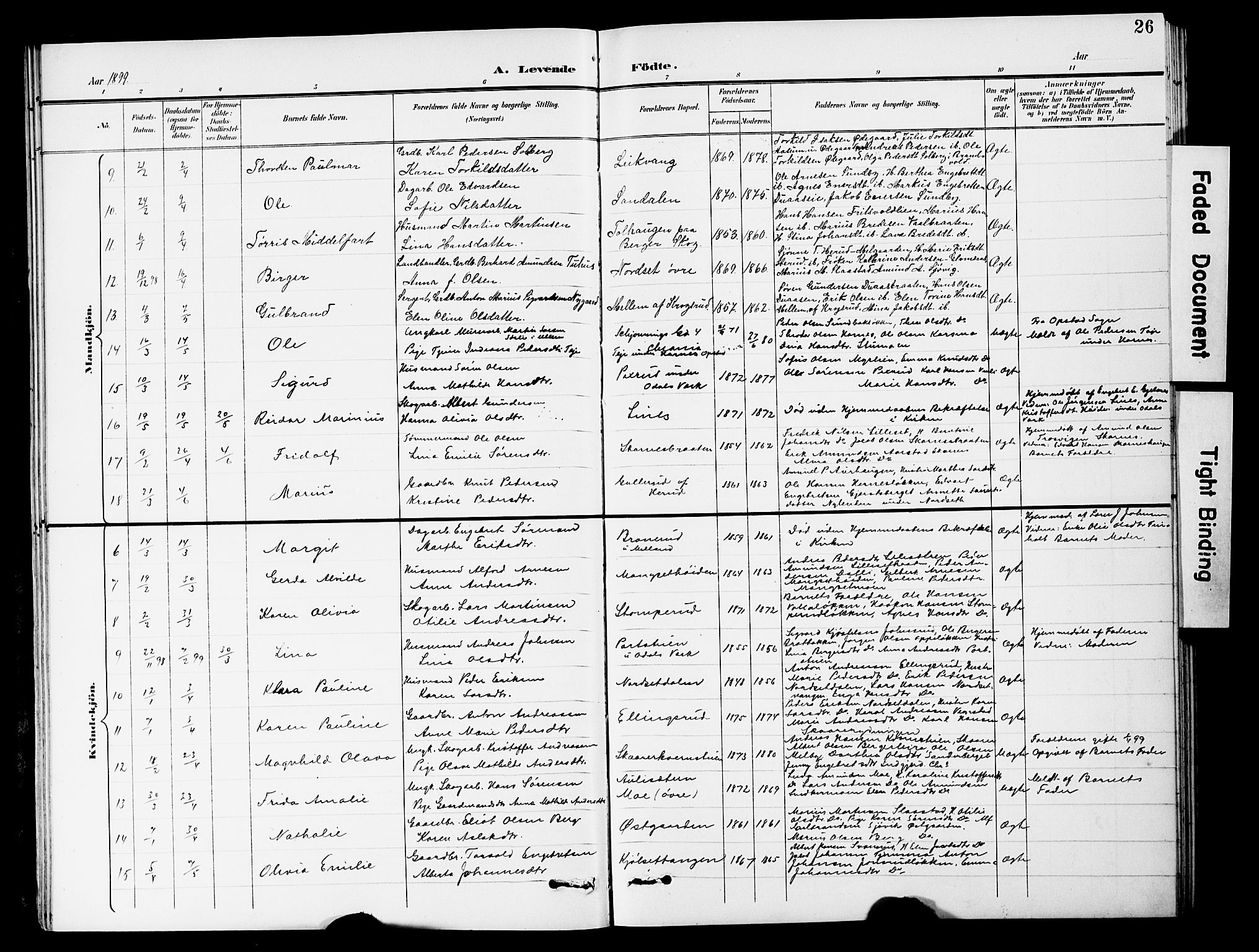 Sør-Odal prestekontor, SAH/PREST-030/H/Ha/Hab/L0001: Parish register (copy) no. 1, 1895-1902, p. 26