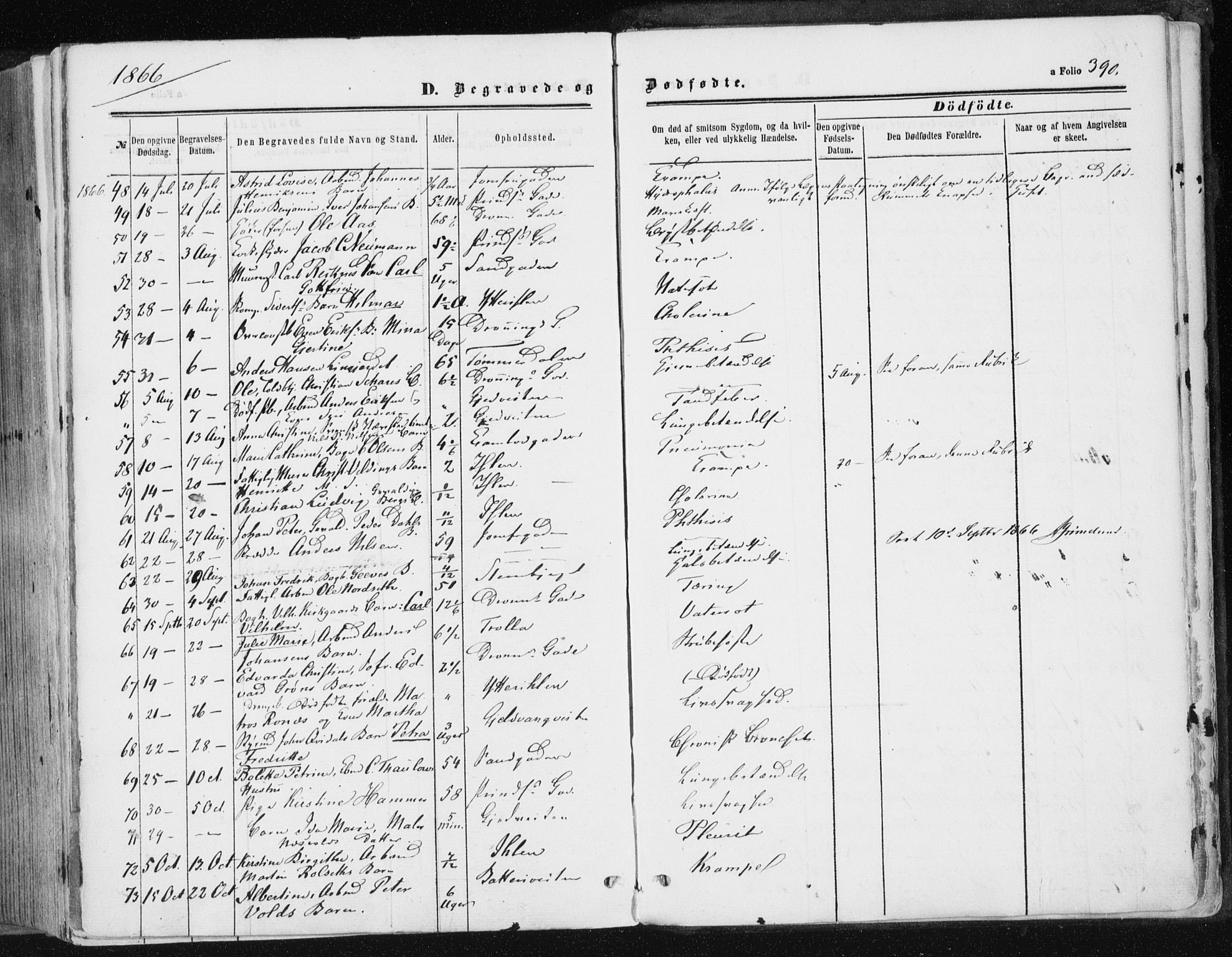 Ministerialprotokoller, klokkerbøker og fødselsregistre - Sør-Trøndelag, SAT/A-1456/602/L0115: Parish register (official) no. 602A13, 1860-1872, p. 390