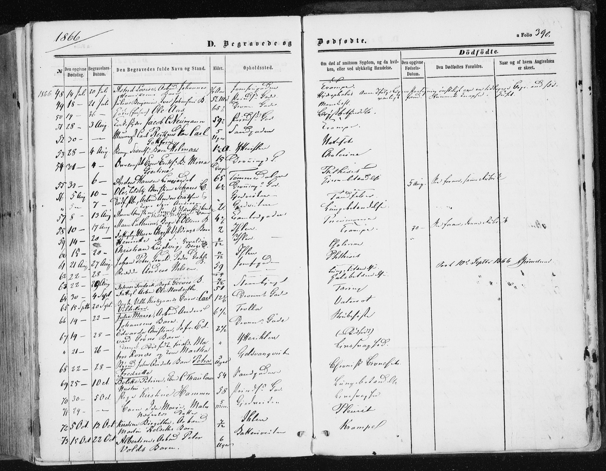 Ministerialprotokoller, klokkerbøker og fødselsregistre - Sør-Trøndelag, AV/SAT-A-1456/602/L0115: Parish register (official) no. 602A13, 1860-1872, p. 390