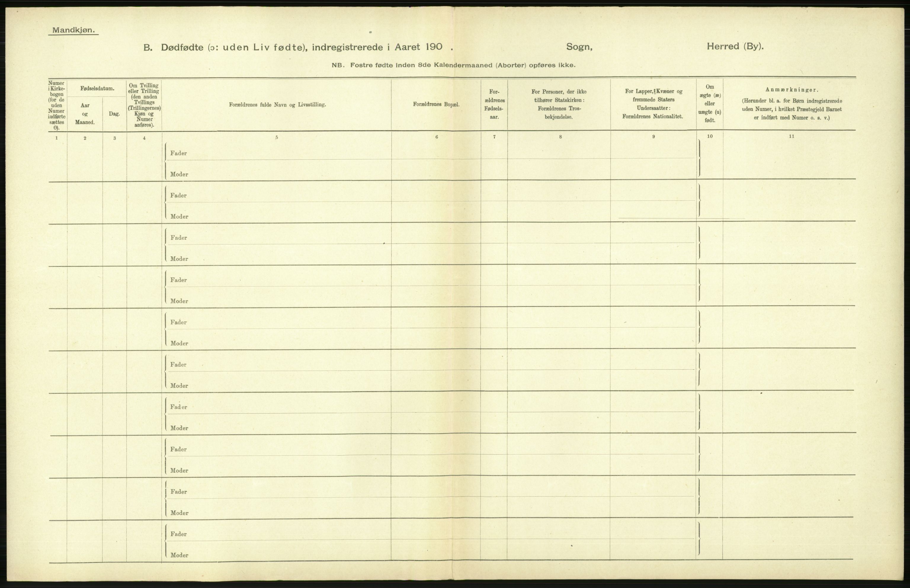 Statistisk sentralbyrå, Sosiodemografiske emner, Befolkning, RA/S-2228/D/Df/Dfa/Dfaa/L0024: Smålenenes - Stavanger amt: Dødfødte. Bygder., 1903, p. 410