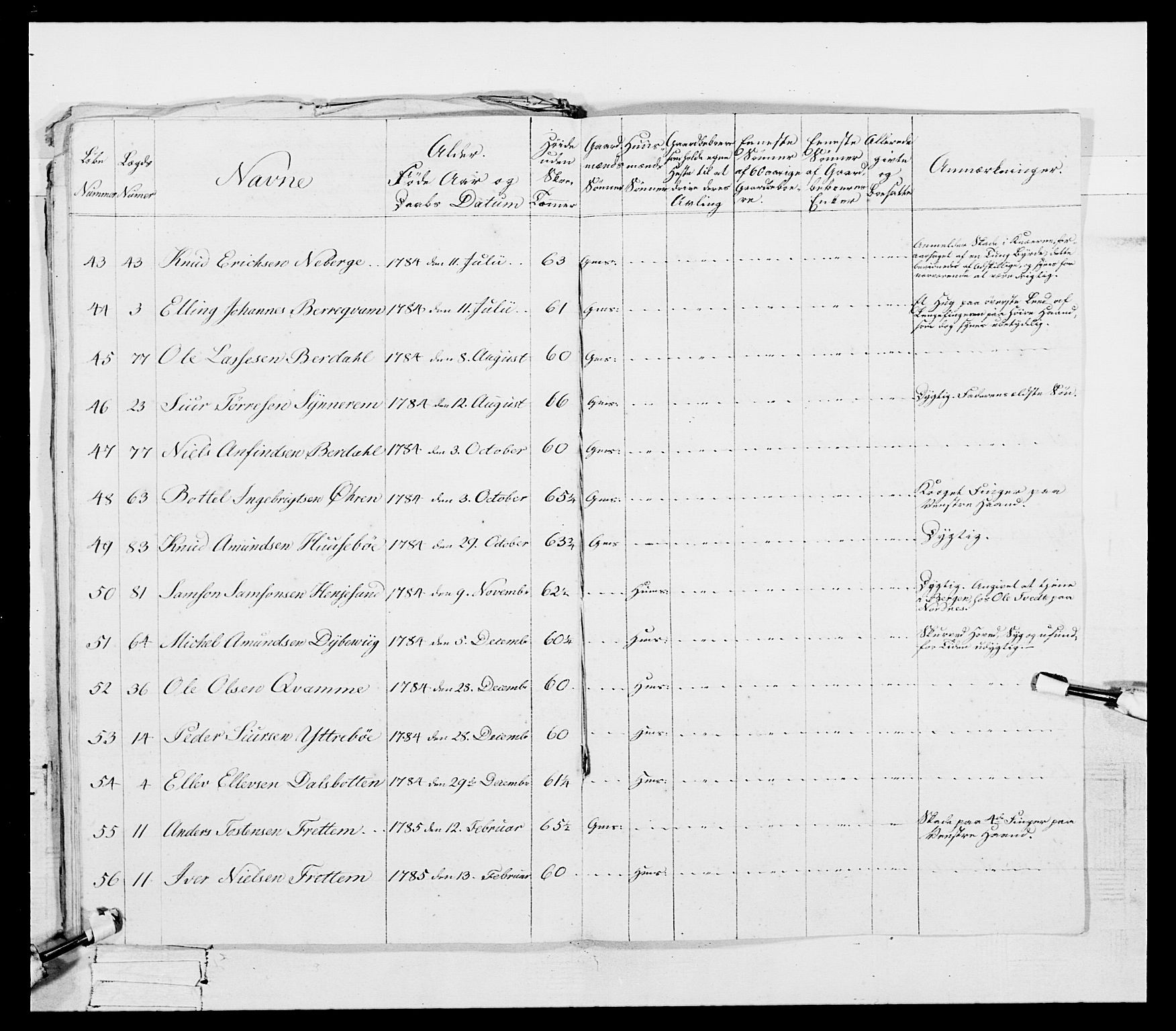 Generalitets- og kommissariatskollegiet, Det kongelige norske kommissariatskollegium, RA/EA-5420/E/Eh/L0098: Bergenhusiske nasjonale infanteriregiment, 1808, p. 126