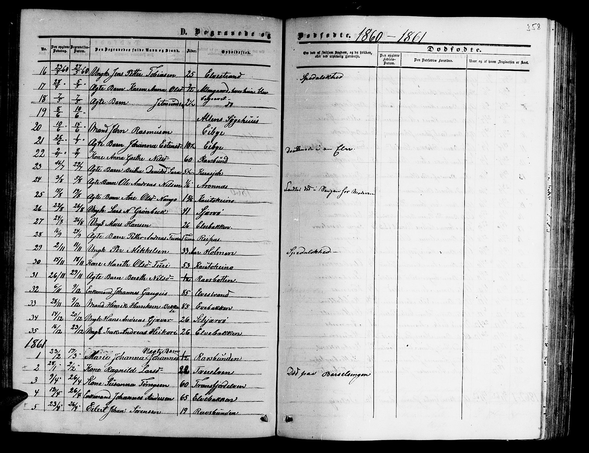 Alta sokneprestkontor, SATØ/S-1338/H/Hb/L0001.klokk: Parish register (copy) no. 1, 1858-1878, p. 357-358
