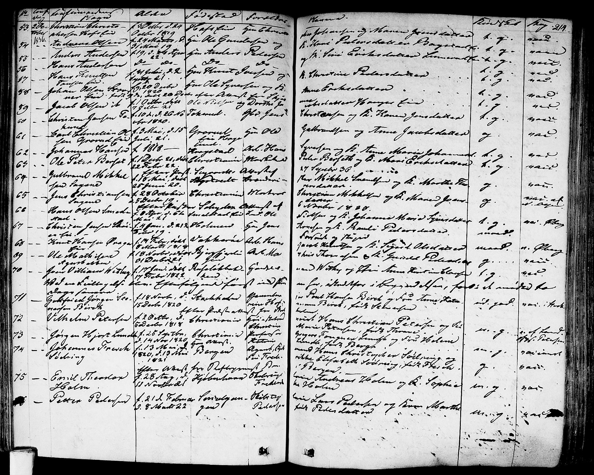 Aker prestekontor kirkebøker, SAO/A-10861/F/L0018: Parish register (official) no. 17, 1829-1852, p. 214