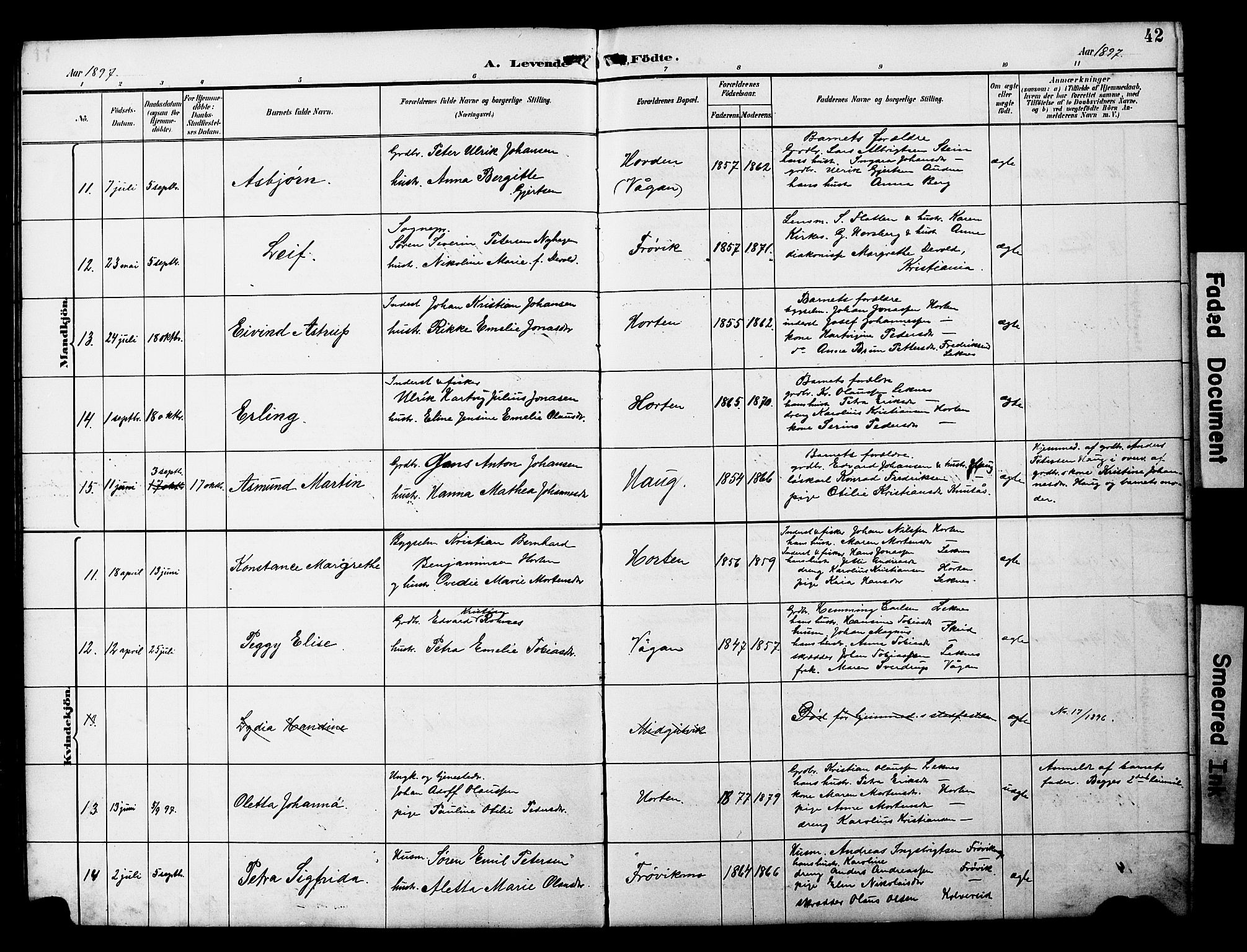 Ministerialprotokoller, klokkerbøker og fødselsregistre - Nord-Trøndelag, SAT/A-1458/788/L0701: Parish register (copy) no. 788C01, 1888-1913, p. 42