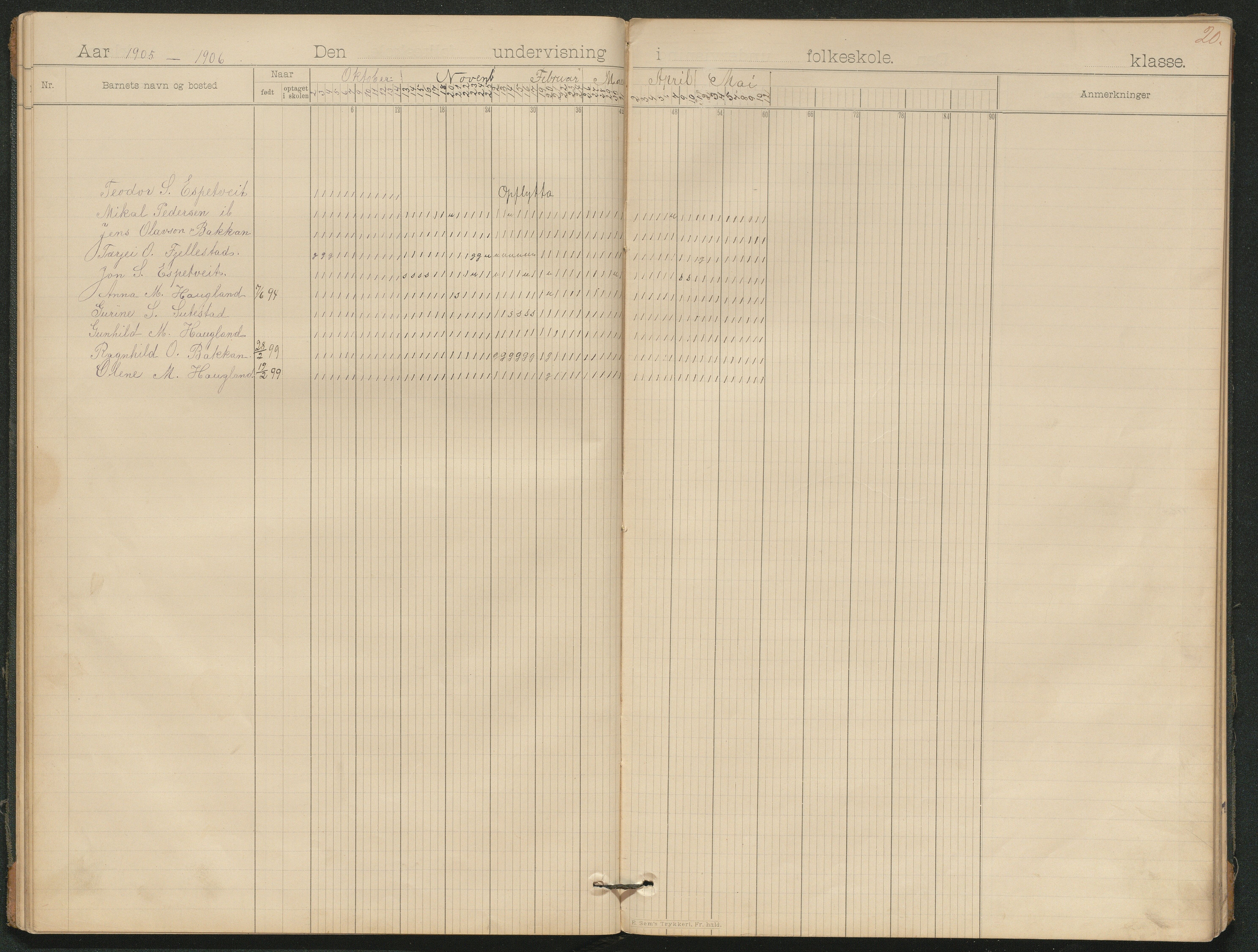 Hornnes kommune, Moi, Moseid, Kjetså skolekretser, AAKS/KA0936-550e/F1/L0006: Dagbok. Småskolen Moi, 1895-1912, p. 15