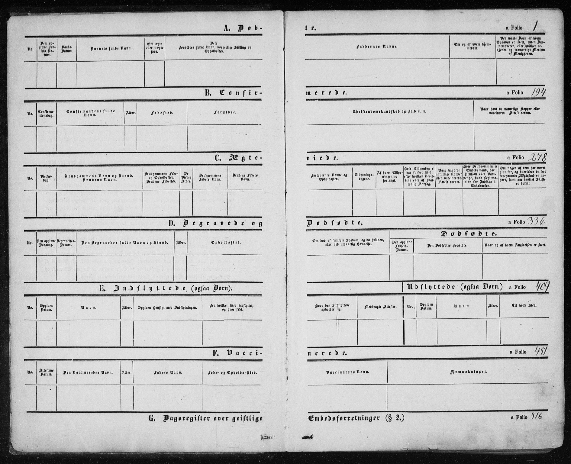 Ministerialprotokoller, klokkerbøker og fødselsregistre - Møre og Romsdal, AV/SAT-A-1454/568/L0804: Parish register (official) no. 568A11, 1854-1868