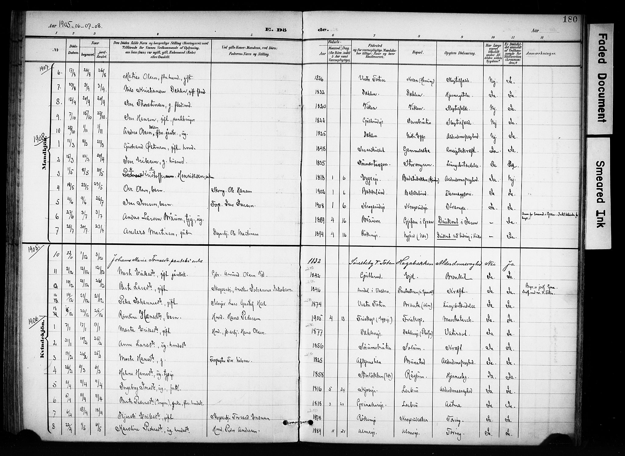 Brandbu prestekontor, AV/SAH-PREST-114/H/Ha/Haa/L0001: Parish register (official) no. 1, 1900-1912, p. 180