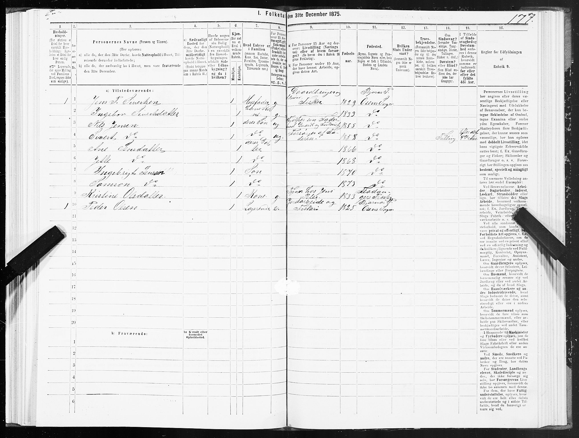 SAT, 1875 census for 1632P Bjørnør, 1875, p. 1177
