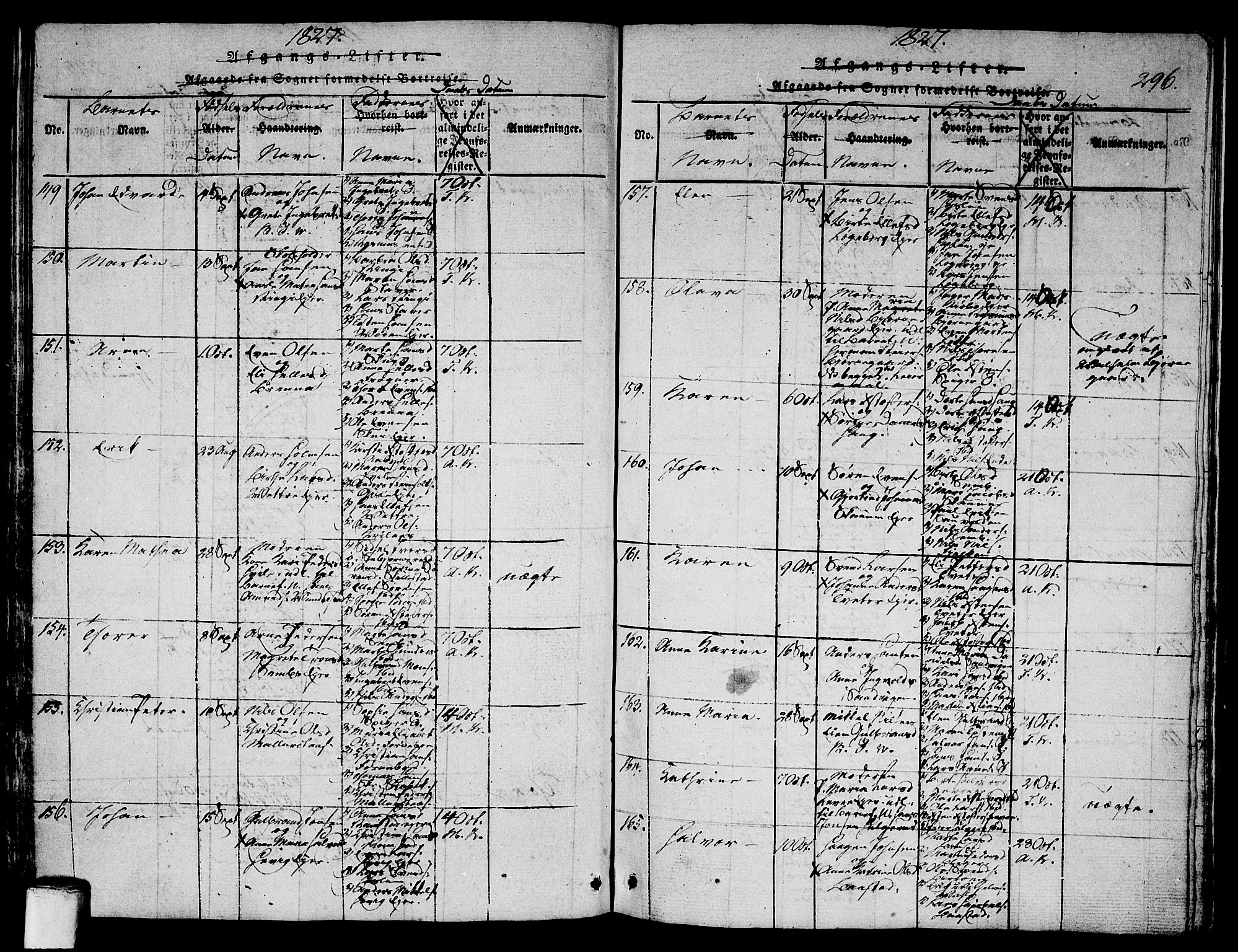 Asker prestekontor Kirkebøker, AV/SAO-A-10256a/G/Ga/L0001: Parish register (copy) no. I 1, 1814-1830, p. 296