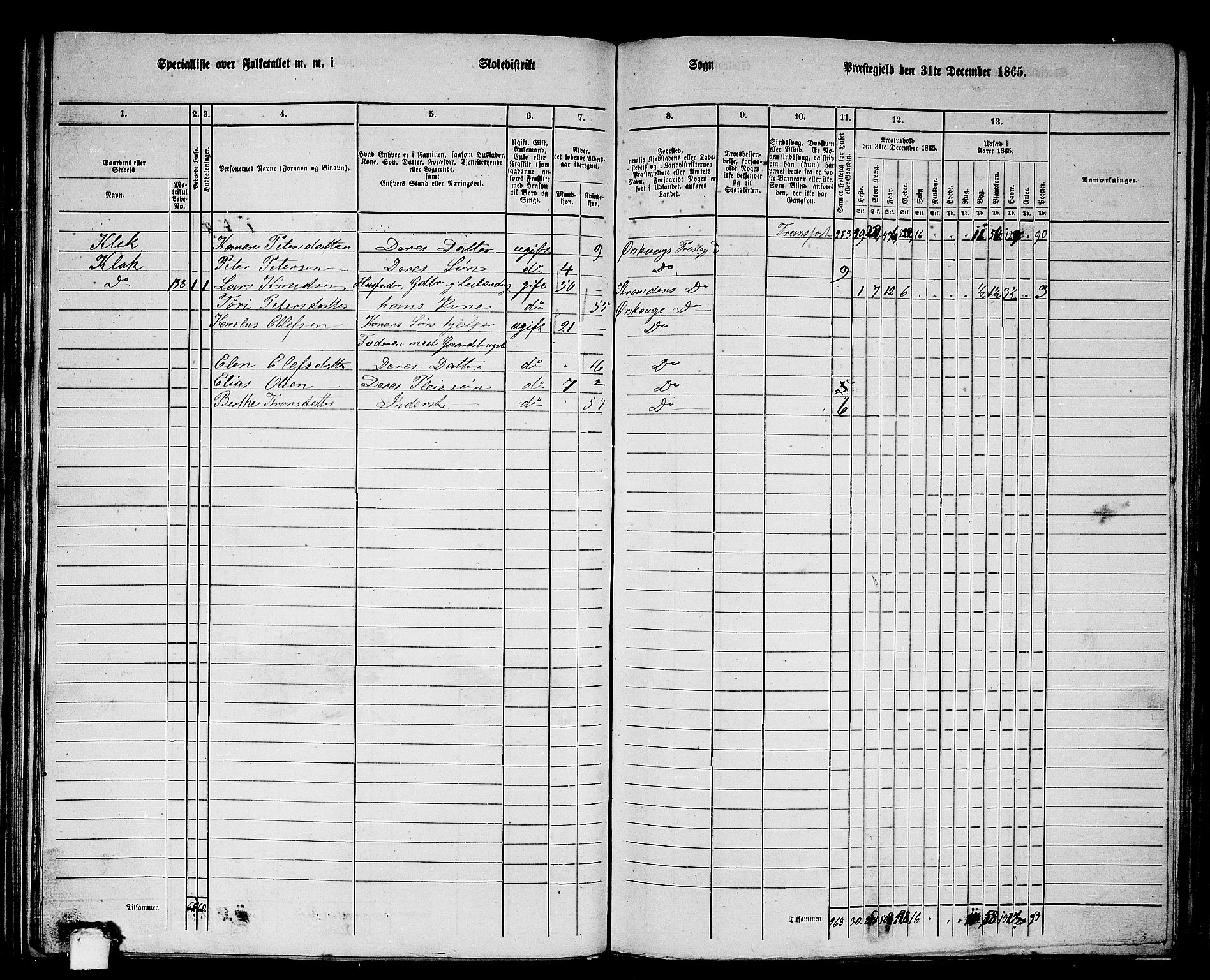 RA, 1865 census for Ørskog, 1865, p. 64