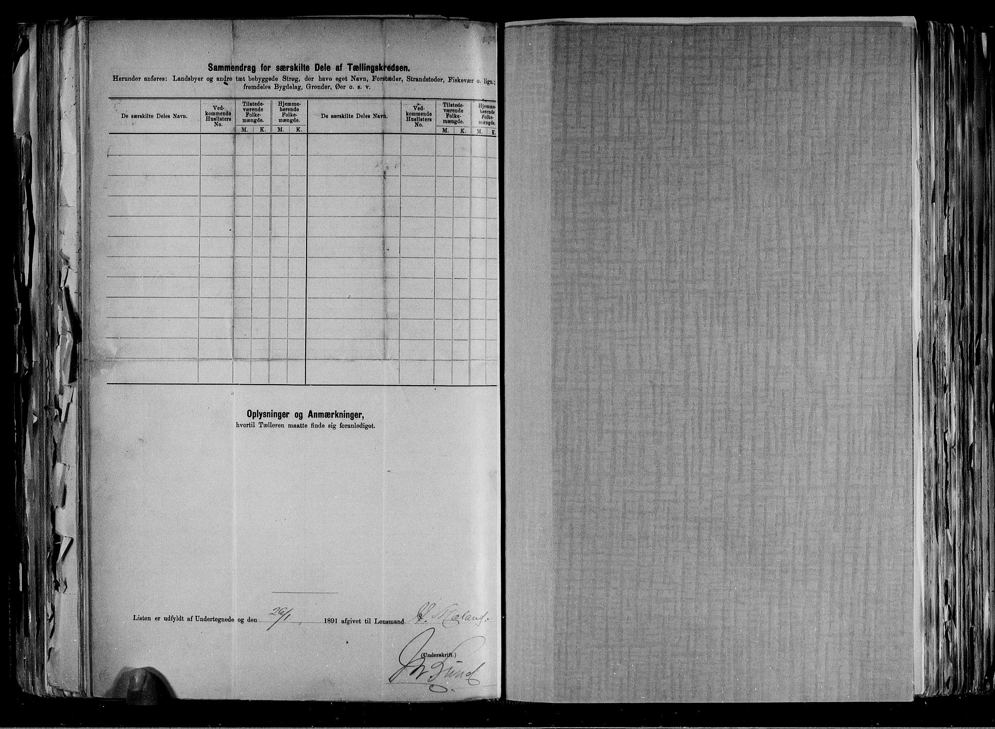 RA, 1891 census for 0820 Lunde, 1891, p. 25