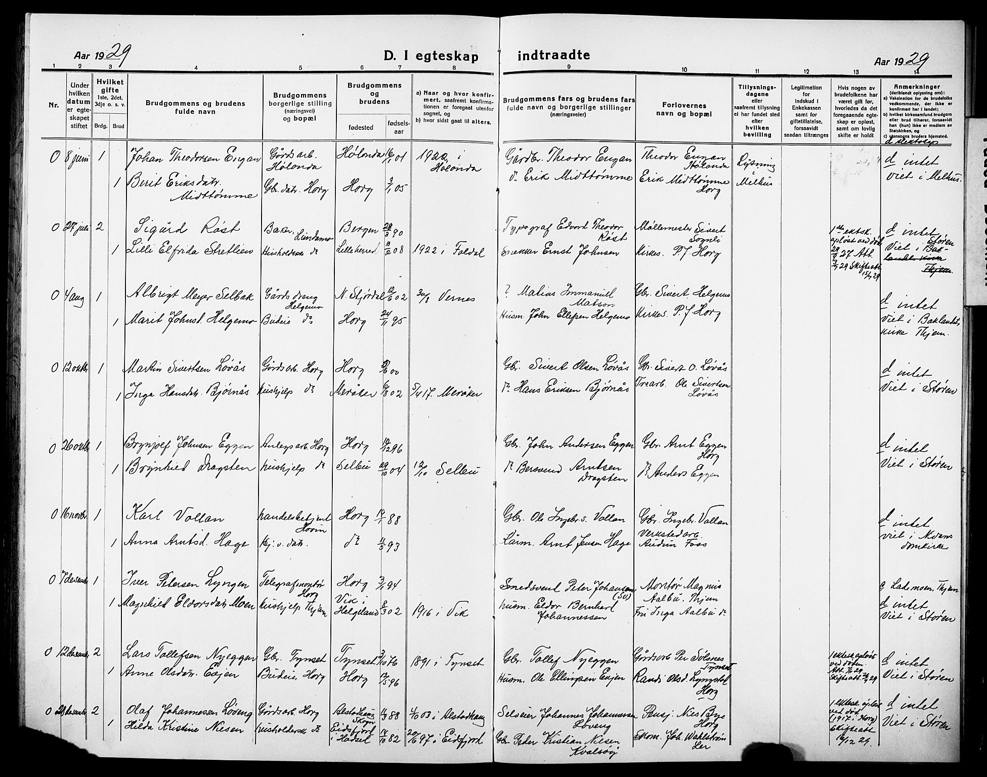 Ministerialprotokoller, klokkerbøker og fødselsregistre - Sør-Trøndelag, AV/SAT-A-1456/692/L1113: Parish register (copy) no. 692C08, 1918-1932