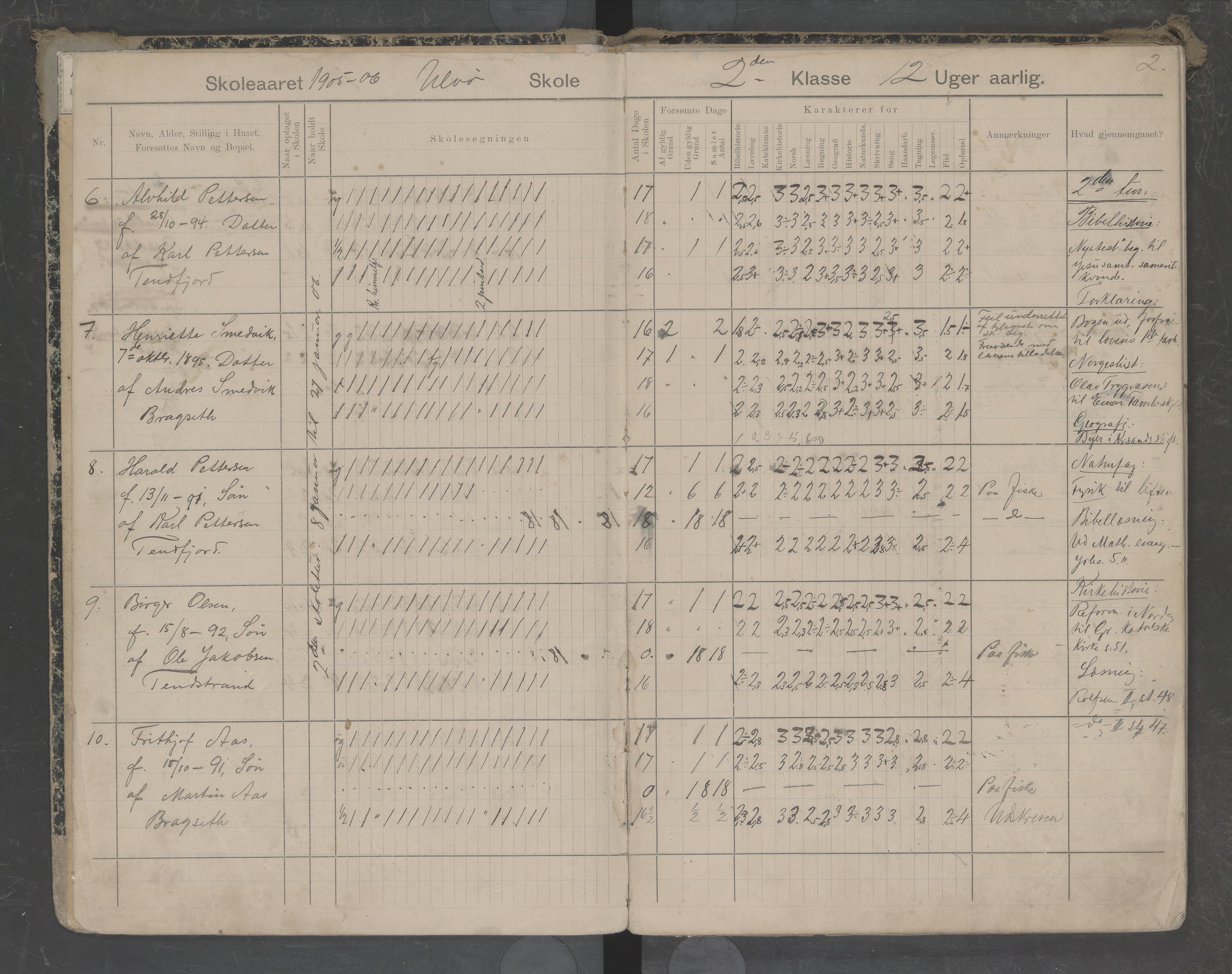 Hadsel kommune. Ulvøy skolekrets, AIN/K-18660.510.07/G/L0001: Karakterprotokoll Ulvøy skole, 1905-1916