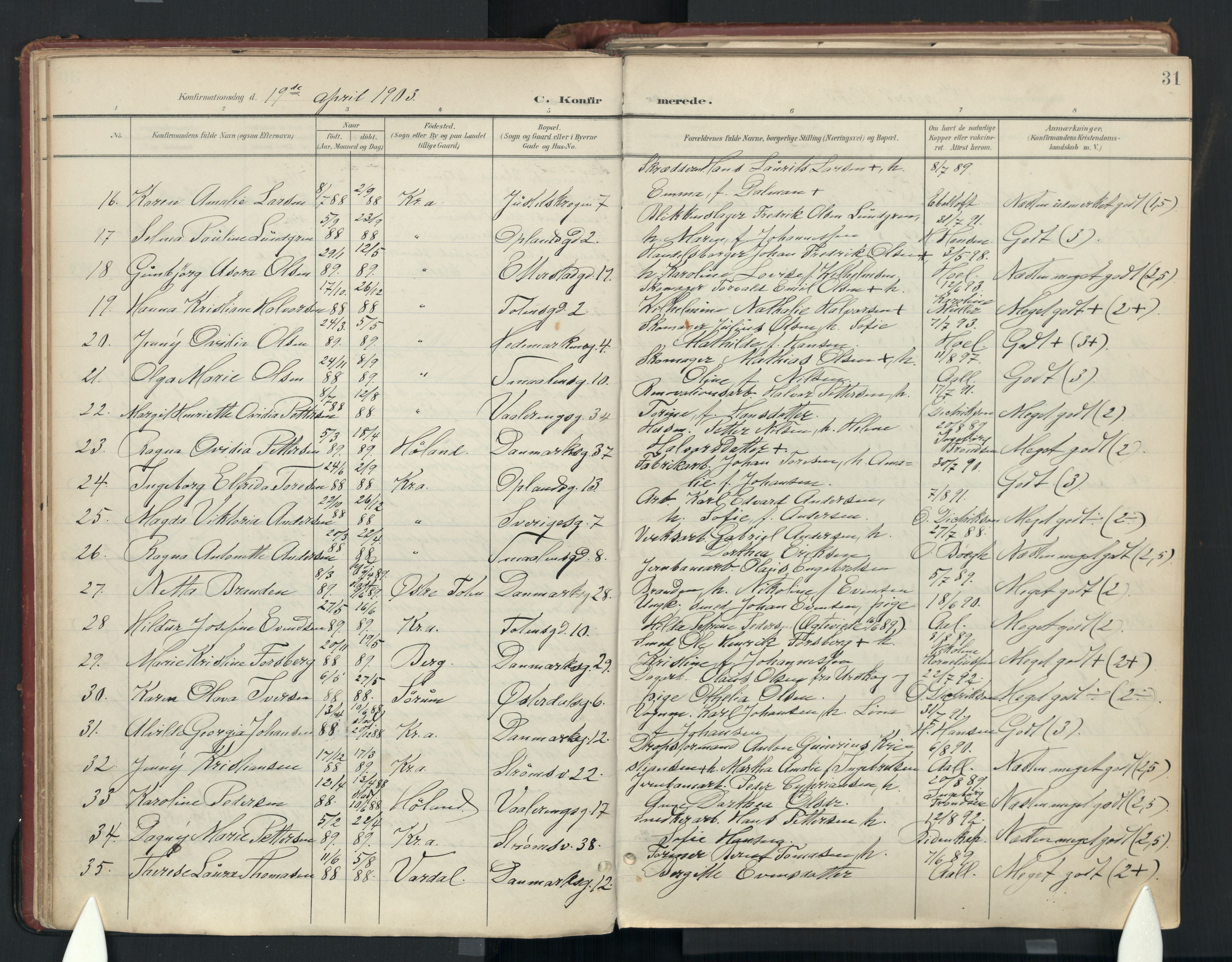 Vålerengen prestekontor Kirkebøker, SAO/A-10878: Parish register (official) no. 3a, 1900-1925, p. 31