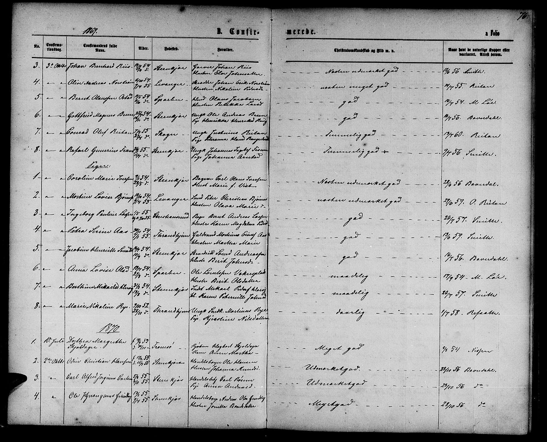 Ministerialprotokoller, klokkerbøker og fødselsregistre - Nord-Trøndelag, AV/SAT-A-1458/739/L0373: Parish register (copy) no. 739C01, 1865-1882, p. 76