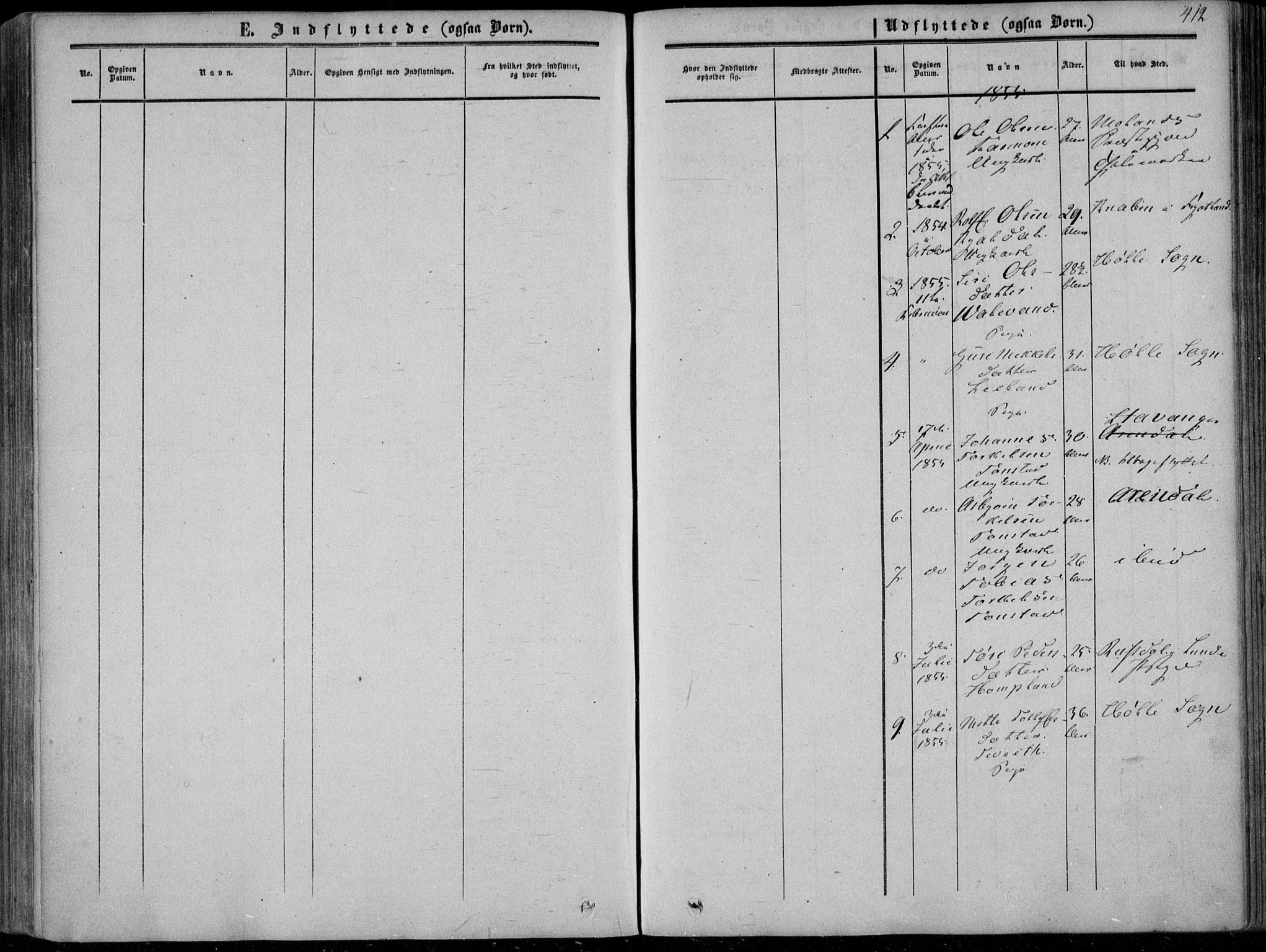 Sirdal sokneprestkontor, SAK/1111-0036/F/Fa/Fab/L0002: Parish register (official) no. A 2, 1855-1874, p. 412