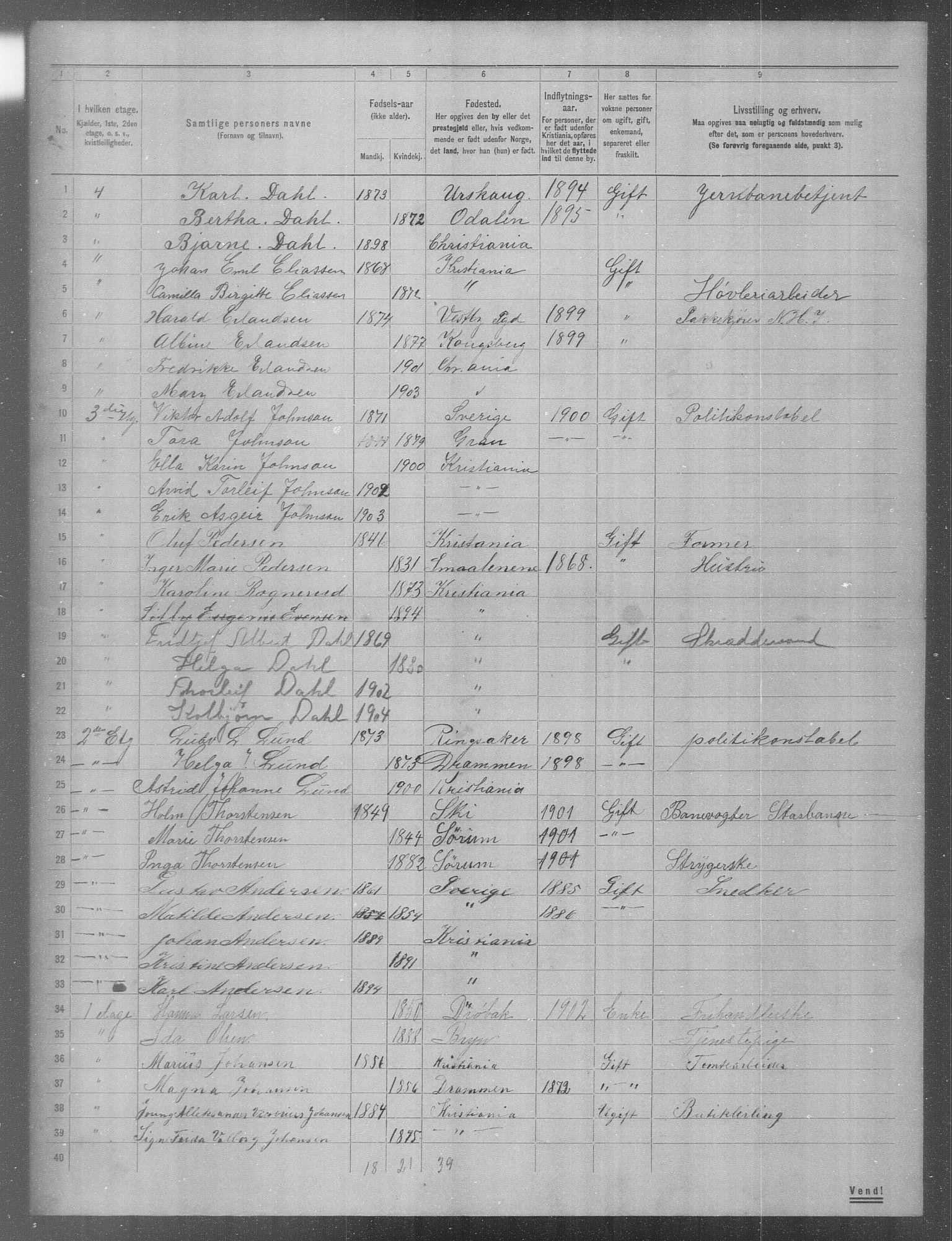 OBA, Municipal Census 1904 for Kristiania, 1904, p. 368