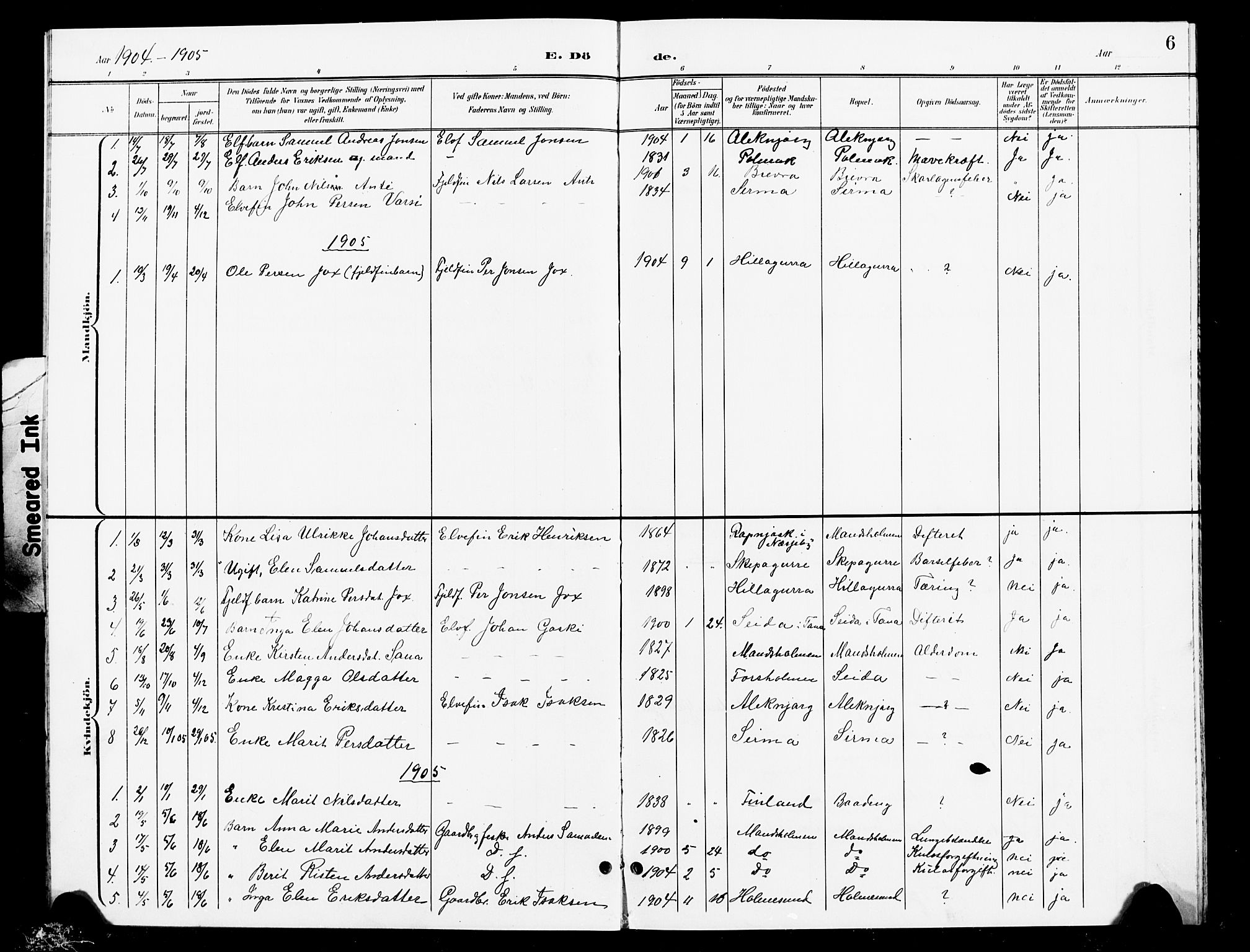 Nesseby sokneprestkontor, AV/SATØ-S-1330/H/Hb/L0008klokker: Parish register (copy) no. 8, 1898-1917, p. 6