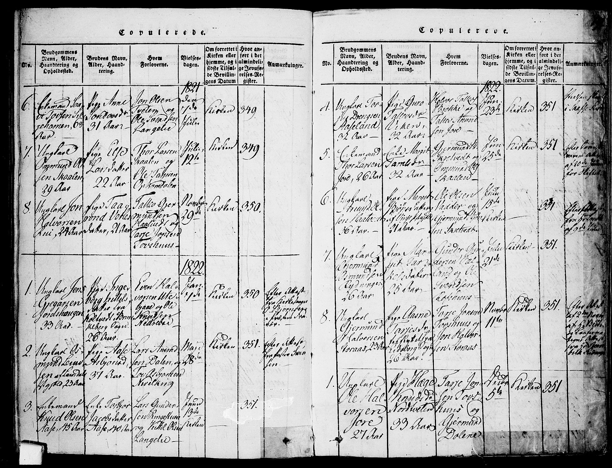 Mo kirkebøker, SAKO/A-286/F/Fa/L0004: Parish register (official) no. I 4, 1814-1844, p. 192