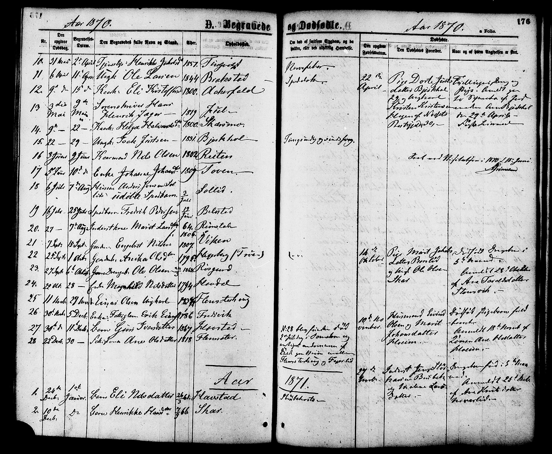 Ministerialprotokoller, klokkerbøker og fødselsregistre - Møre og Romsdal, SAT/A-1454/586/L0986: Parish register (official) no. 586A12, 1867-1878, p. 176