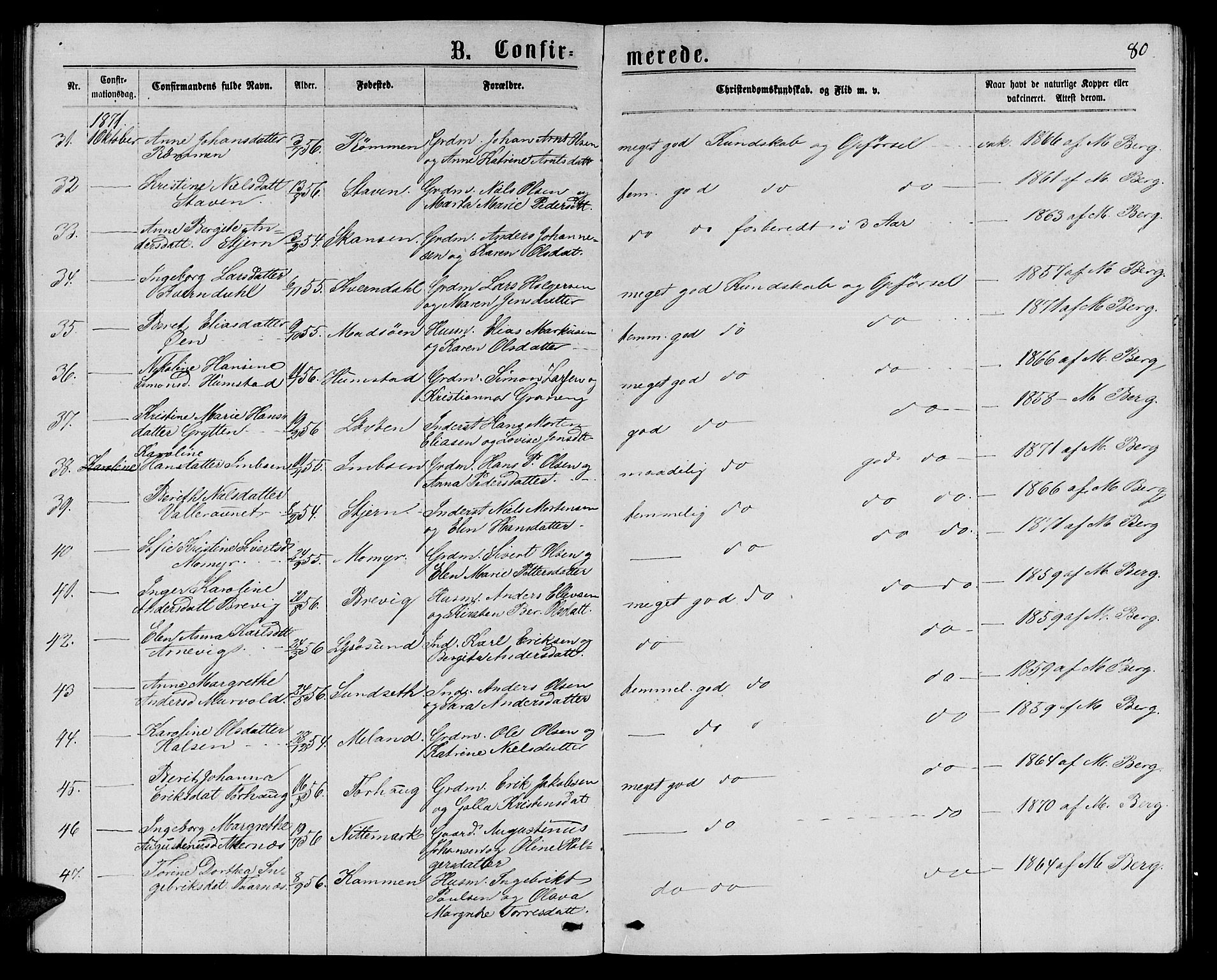 Ministerialprotokoller, klokkerbøker og fødselsregistre - Sør-Trøndelag, AV/SAT-A-1456/655/L0686: Parish register (copy) no. 655C02, 1866-1879, p. 80