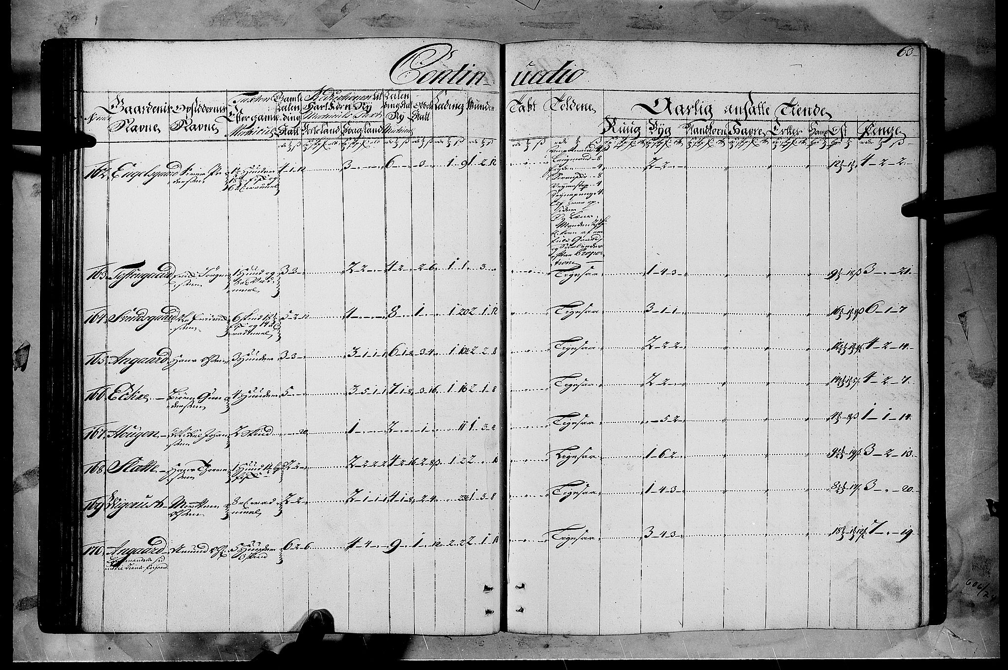 Rentekammeret inntil 1814, Realistisk ordnet avdeling, AV/RA-EA-4070/N/Nb/Nbf/L0108: Gudbrandsdalen matrikkelprotokoll, 1723, p. 62b-63a