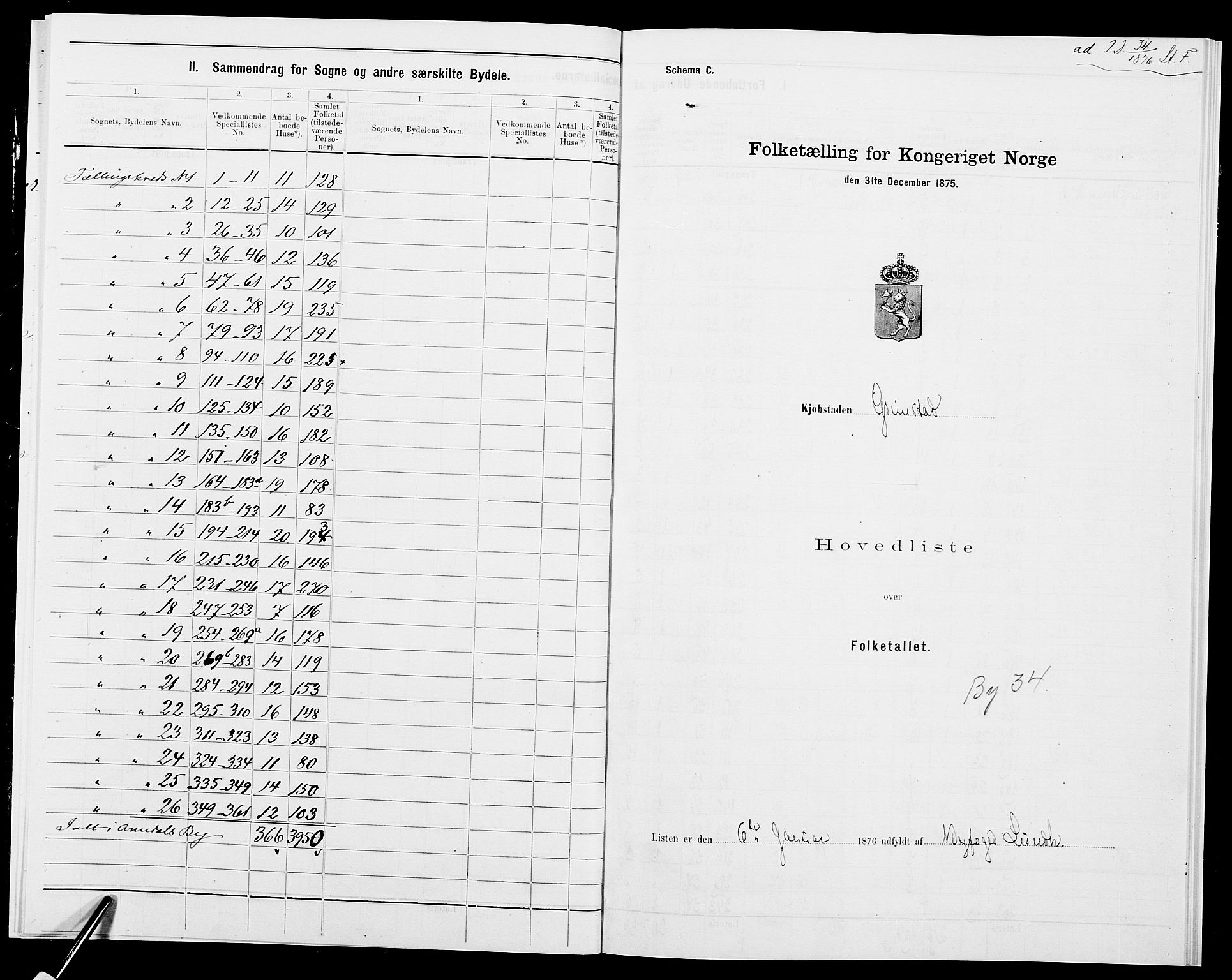 SAK, 1875 census for 0904B Fjære/Grimstad, 1875, p. 1