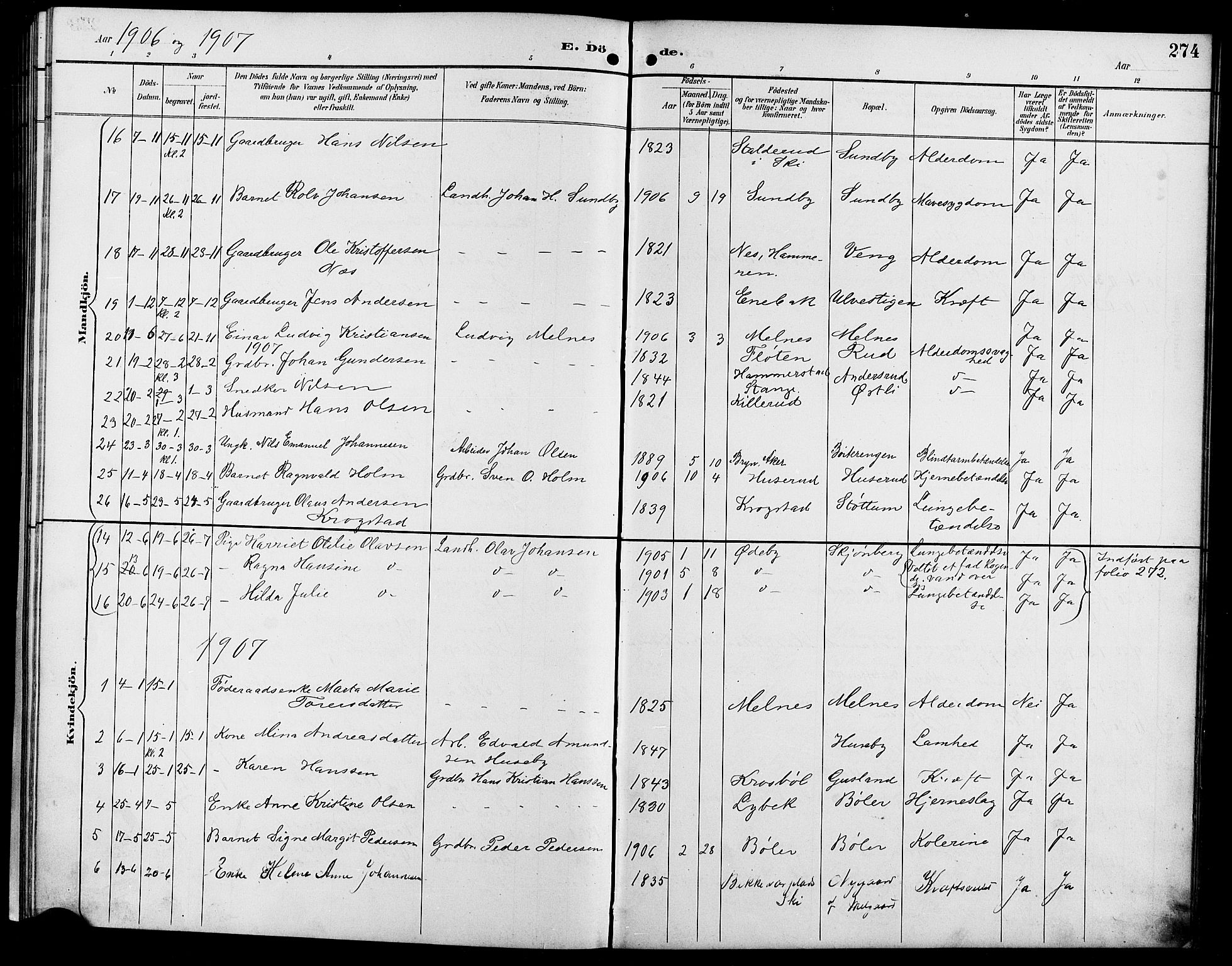 Enebakk prestekontor Kirkebøker, SAO/A-10171c/G/Ga/L0006: Parish register (copy) no. I 6, 1889-1911, p. 274